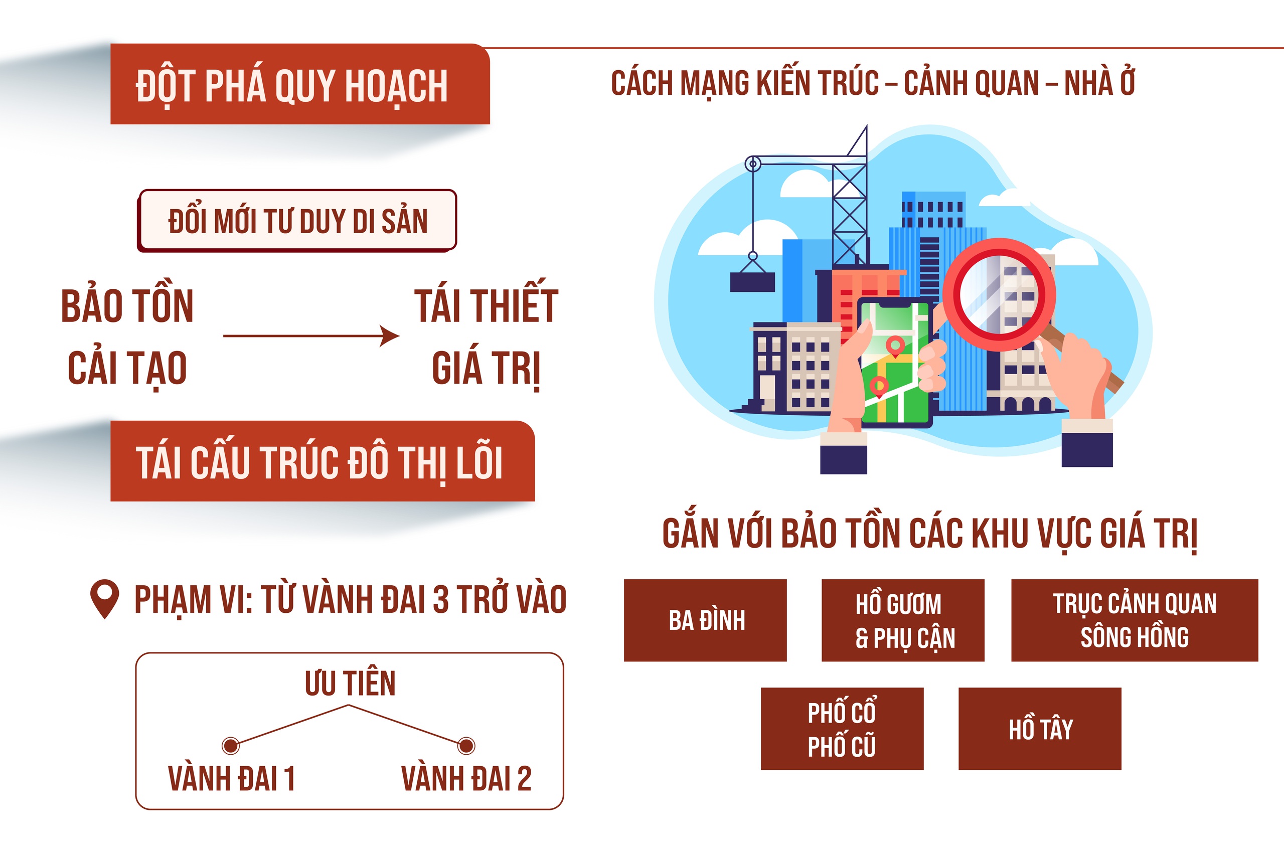 Thông qua Nghị quyết về các nội dung chính của Quy hoạch tổng thể Thủ đô với tầm nhìn 100 năm- Ảnh 4.
