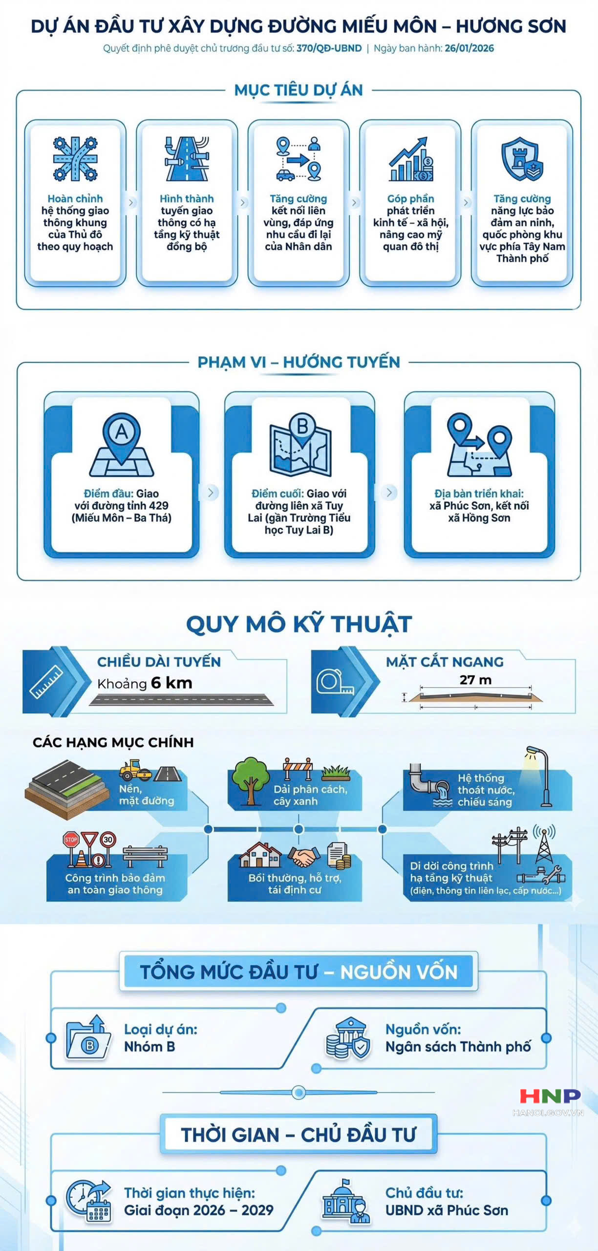 Dự án Đầu tư xây dựng đường Miếu Môn - Hương Sơn- Ảnh 1.