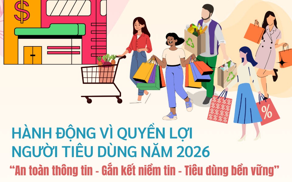 Triển khai Chương trình 