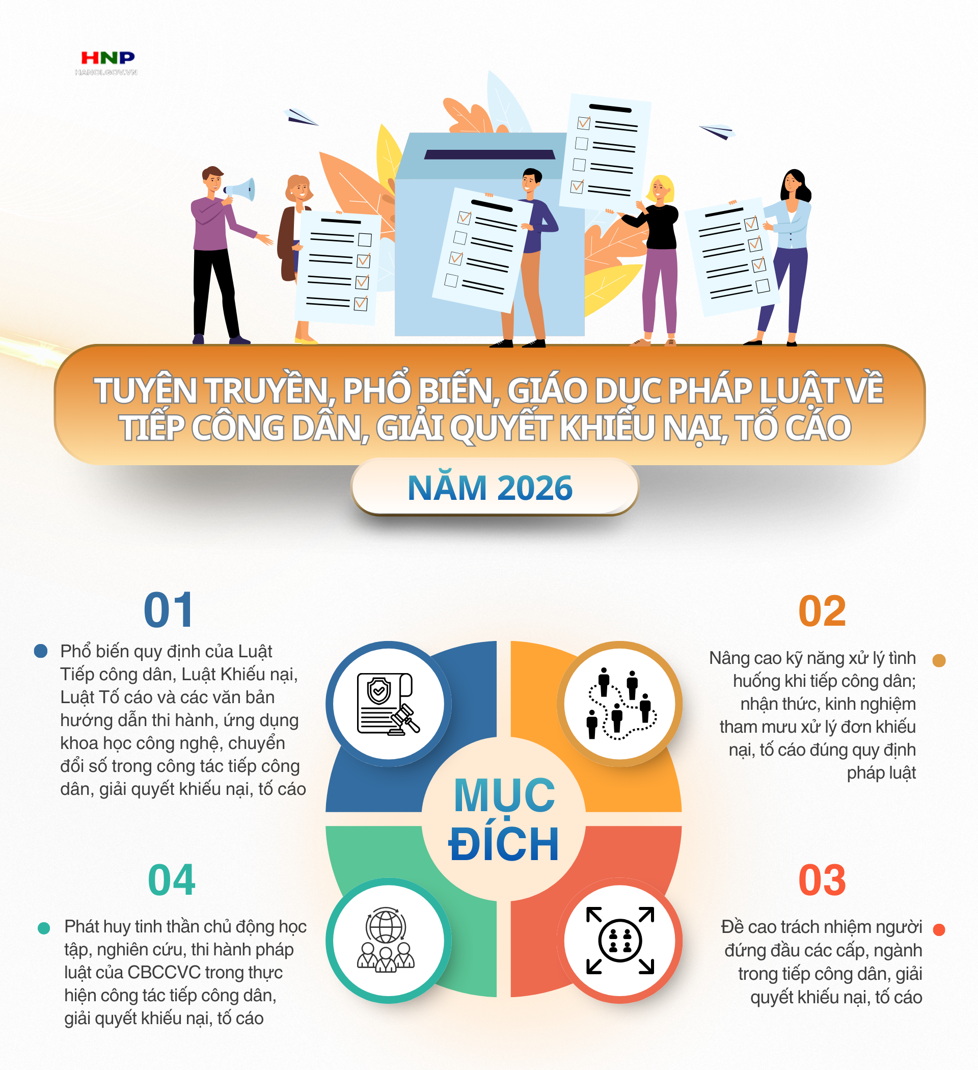 Tuyên truyền, phổ biến, giáo dục pháp luật về tiếp công dân, giải quyết khiếu nại, tố cáo- Ảnh 1.