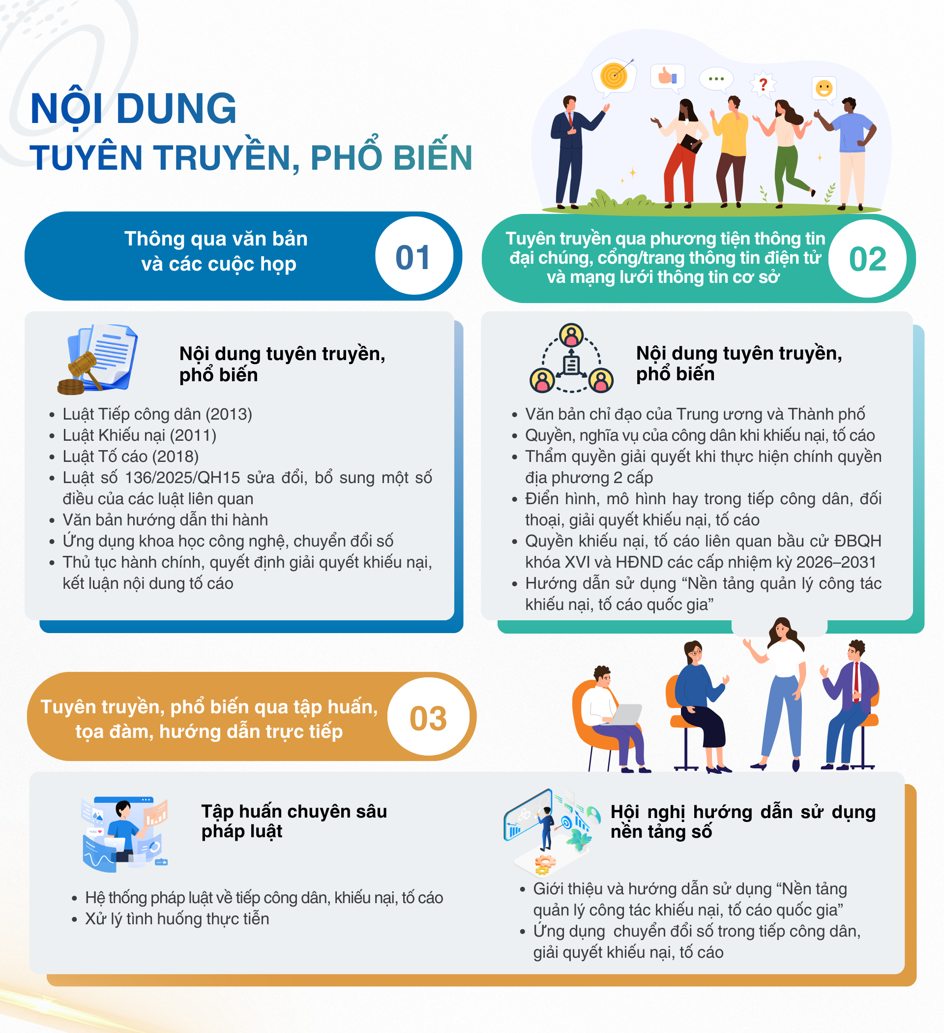 Tuyên truyền, phổ biến, giáo dục pháp luật về tiếp công dân, giải quyết khiếu nại, tố cáo- Ảnh 2.