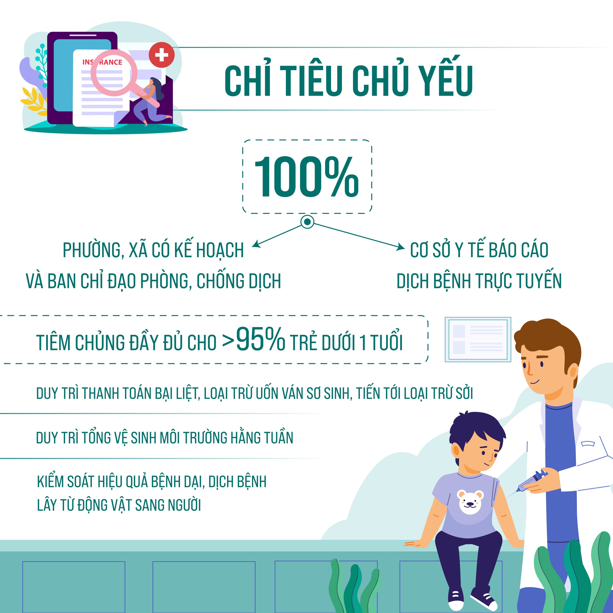 Kế hoạch phòng, chống dịch năm 2026- Ảnh 3.