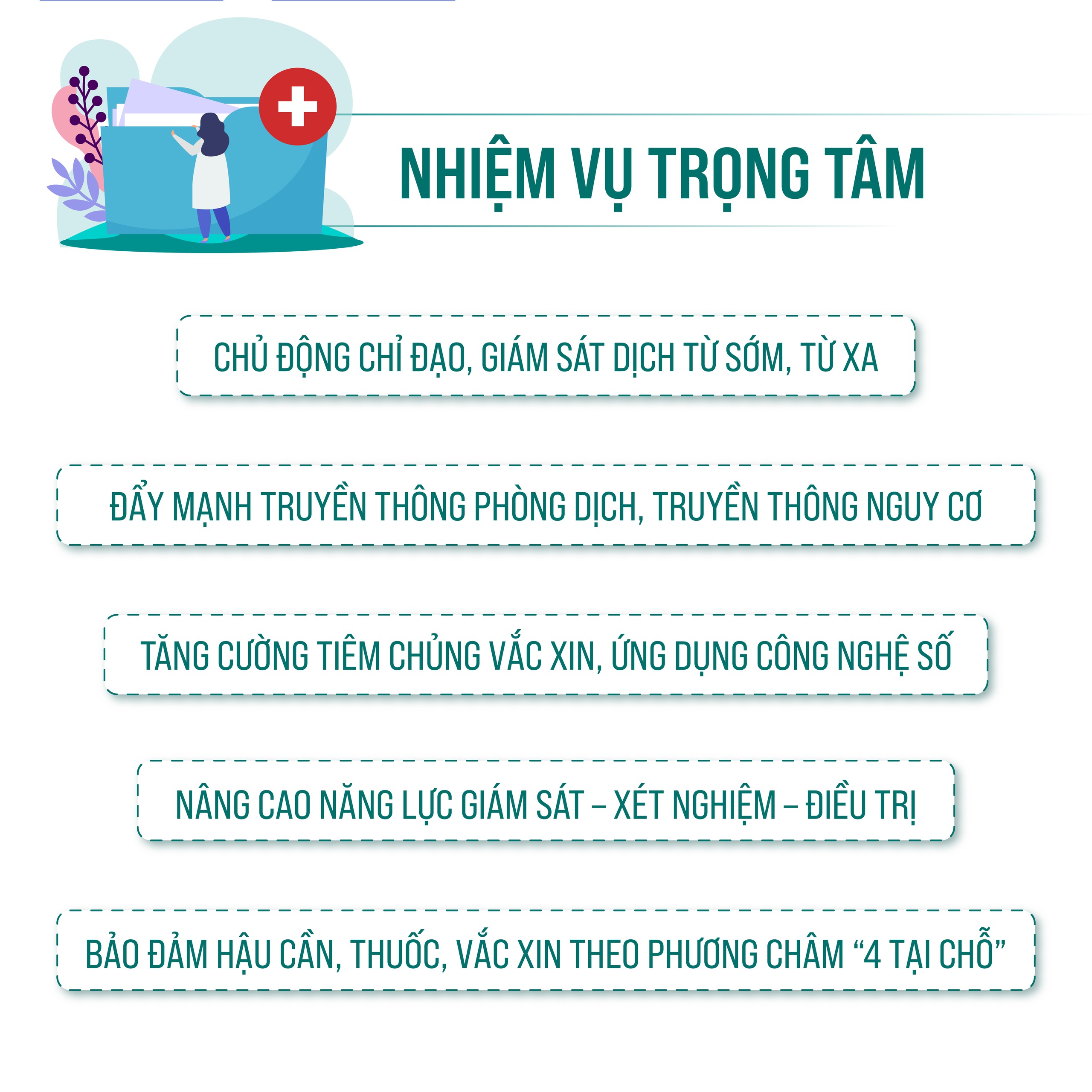 Kế hoạch phòng, chống dịch năm 2026- Ảnh 4.