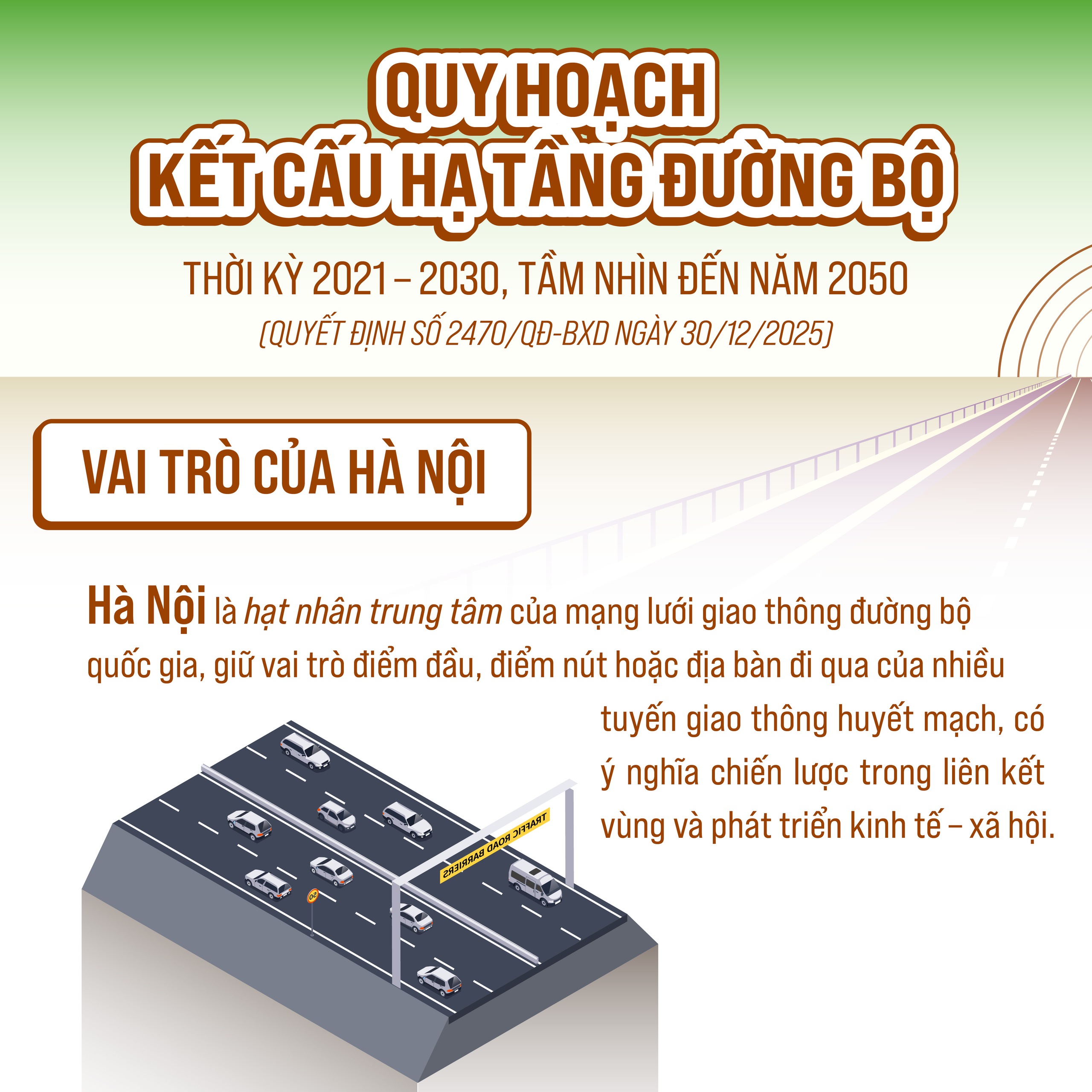 Quy hoạch hạ tầng đường bộ 2021-2030: Hà Nội giữ vai trò then chốt trong liên kết vùng phía Bắc- Ảnh 1.