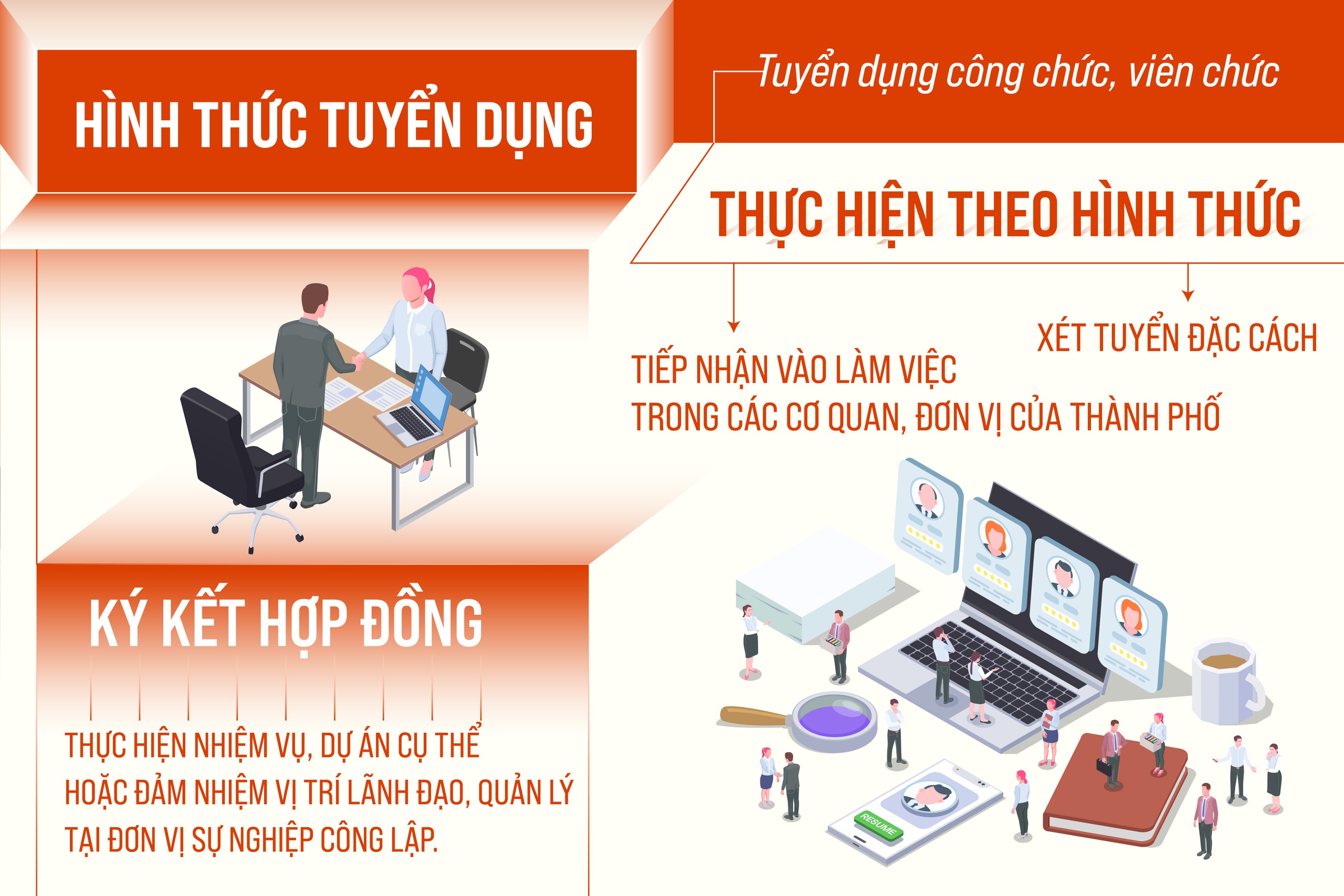Hà Nội ban hành cơ chế, chính sách thu hút, trọng dụng người có tài năng- Ảnh 3.