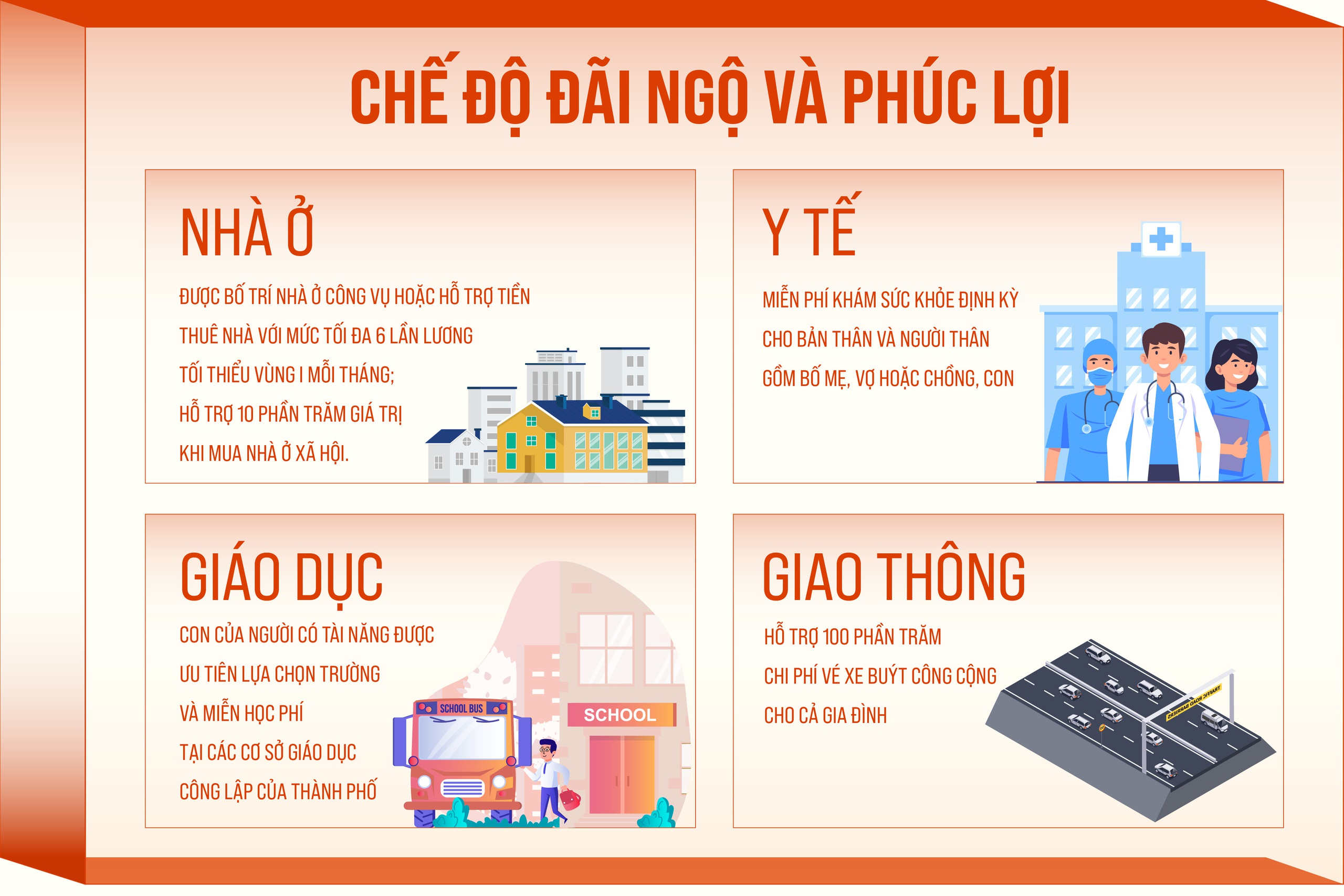 Hà Nội ban hành cơ chế, chính sách thu hút, trọng dụng người có tài năng- Ảnh 5.