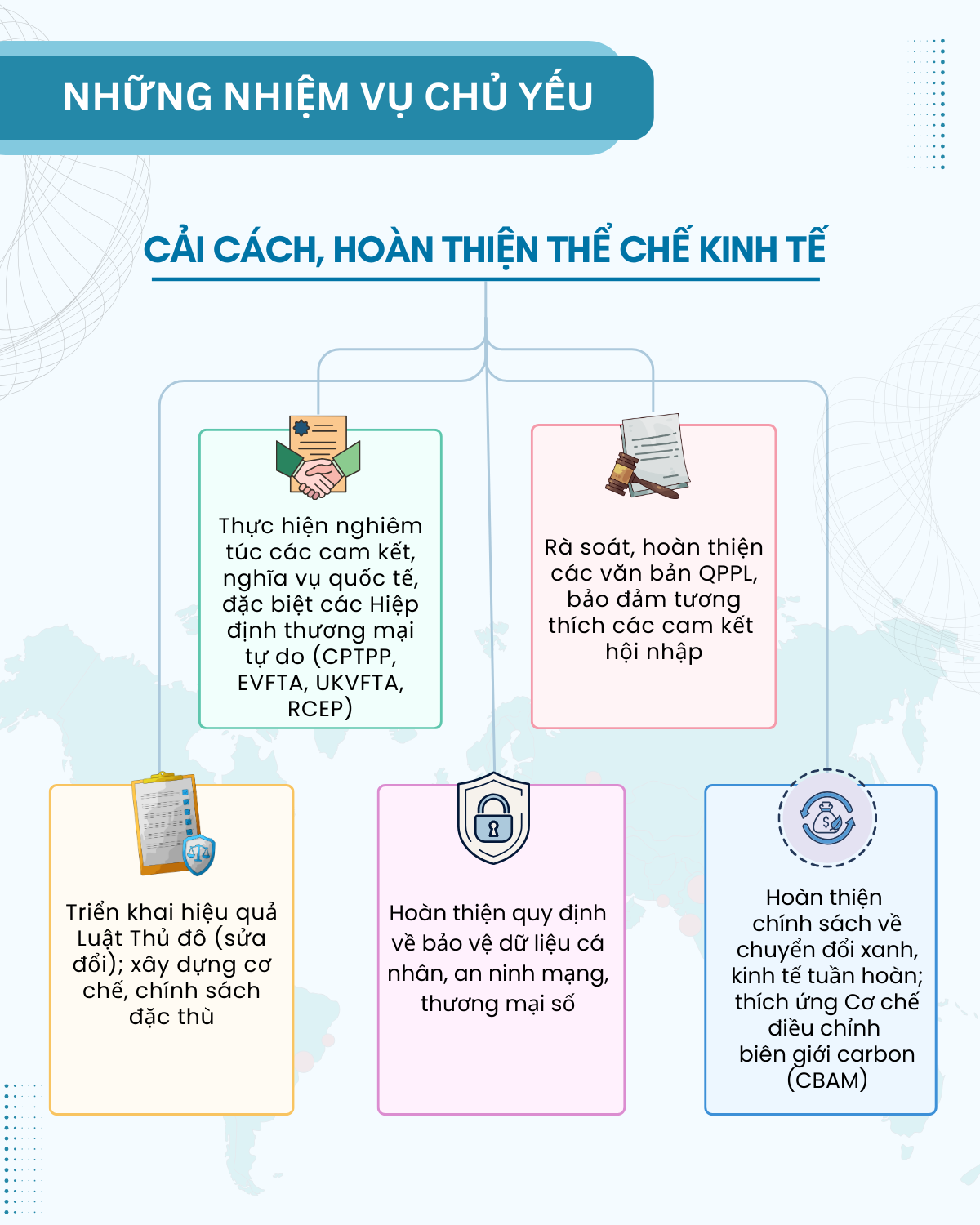 Hà Nội: Hội nhập kinh tế quốc tế năm 2026- Ảnh 3.