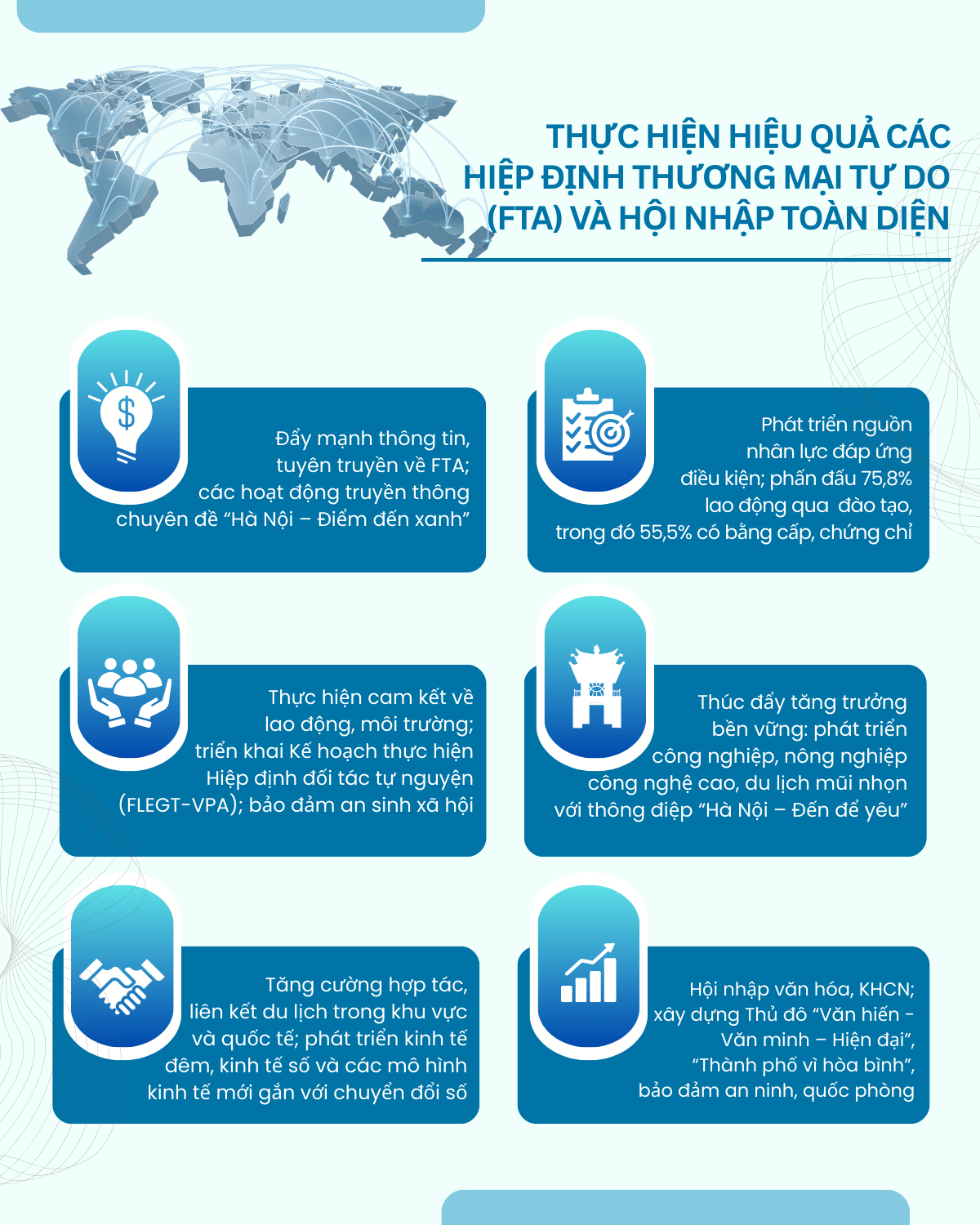 Hà Nội: Hội nhập kinh tế quốc tế năm 2026- Ảnh 5.