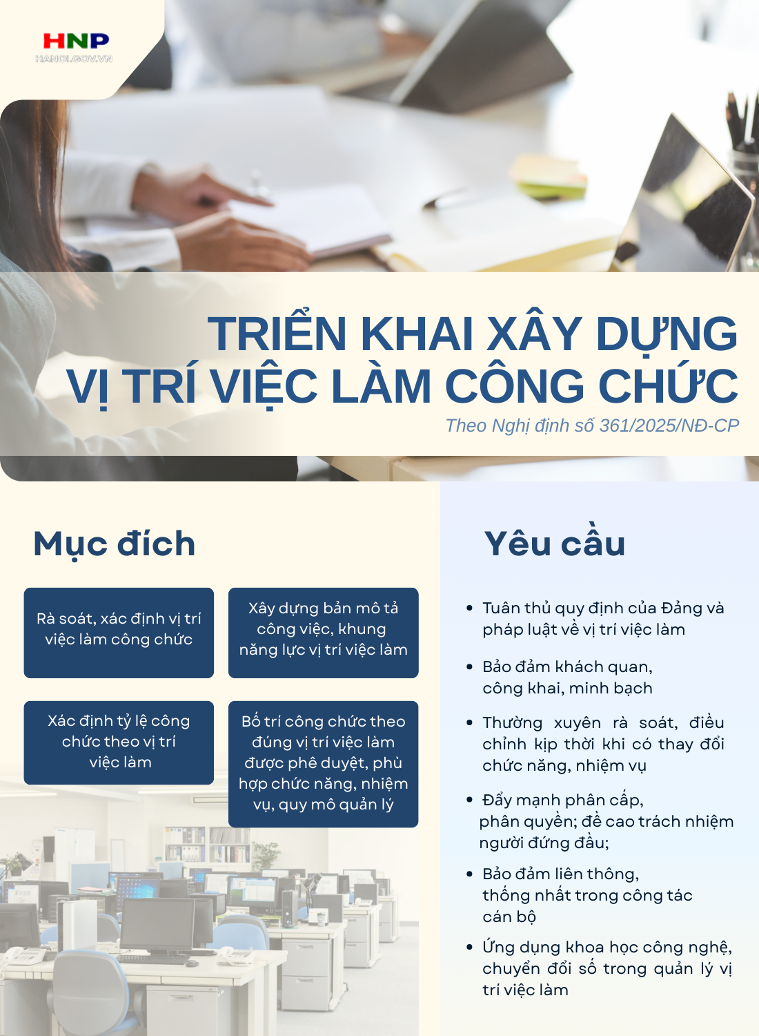 Hà Nội triển khai xây dựng vị trí việc làm công chức- Ảnh 1.