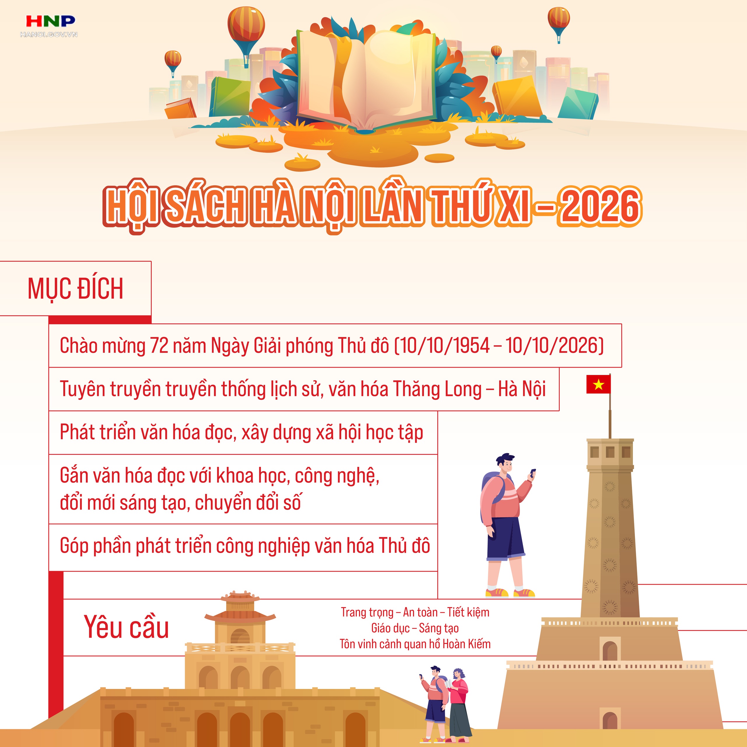 Hội Sách Hà Nội lần thứ XI - năm 2026- Ảnh 1.