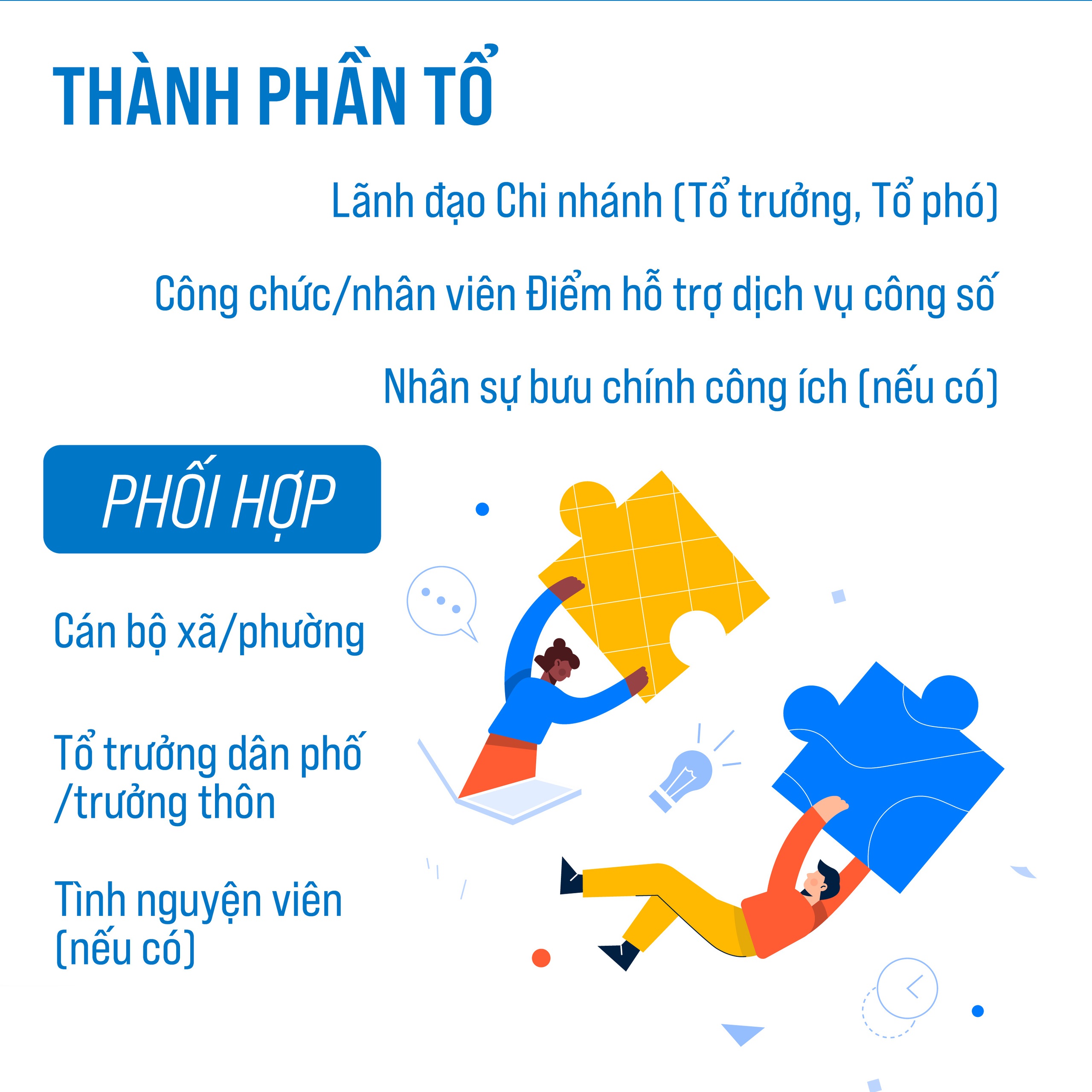 Tổ Hành chính công xung kích hỗ trợ tiếp cận và thực hiện thủ tục hành chính- Ảnh 4.