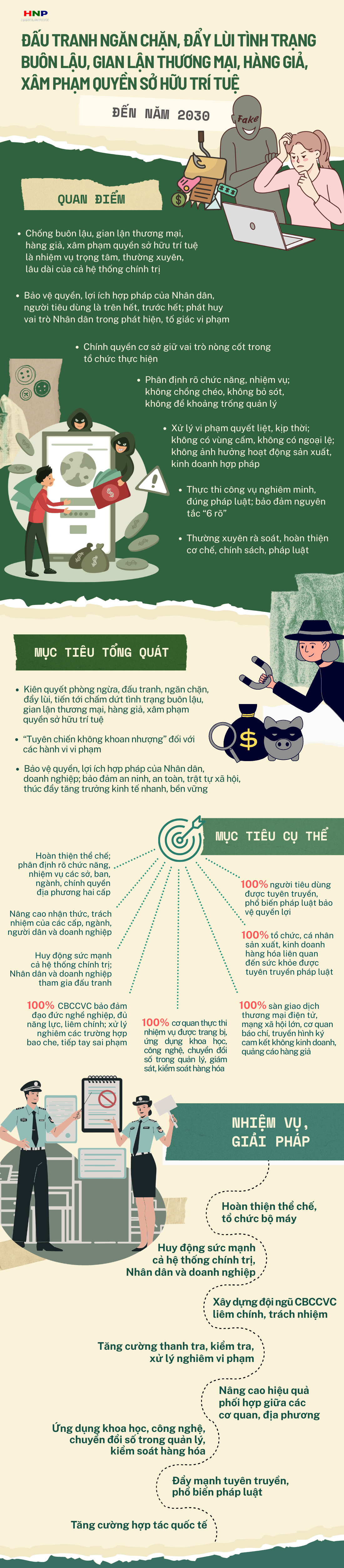 Hà Nội: Đấu tranh ngăn chặn, đẩy lùi tình trạng buôn lậu, hàng giả- Ảnh 1.