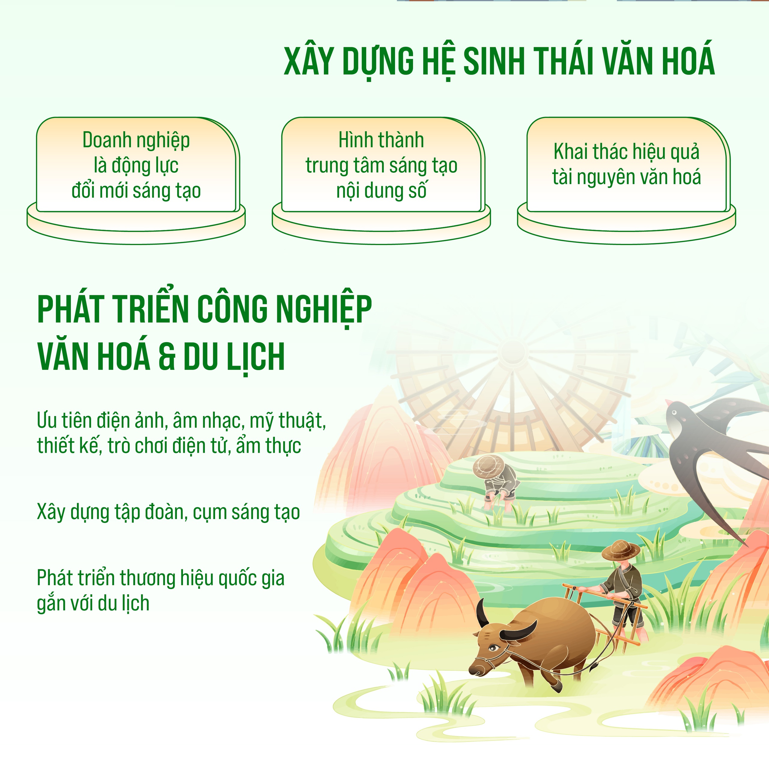 NGHỊ QUYẾT 80-NQ/TW về phát triển văn hoá Việt Nam: Nhiệm vụ và giải pháp trọng tâm- Ảnh 3.