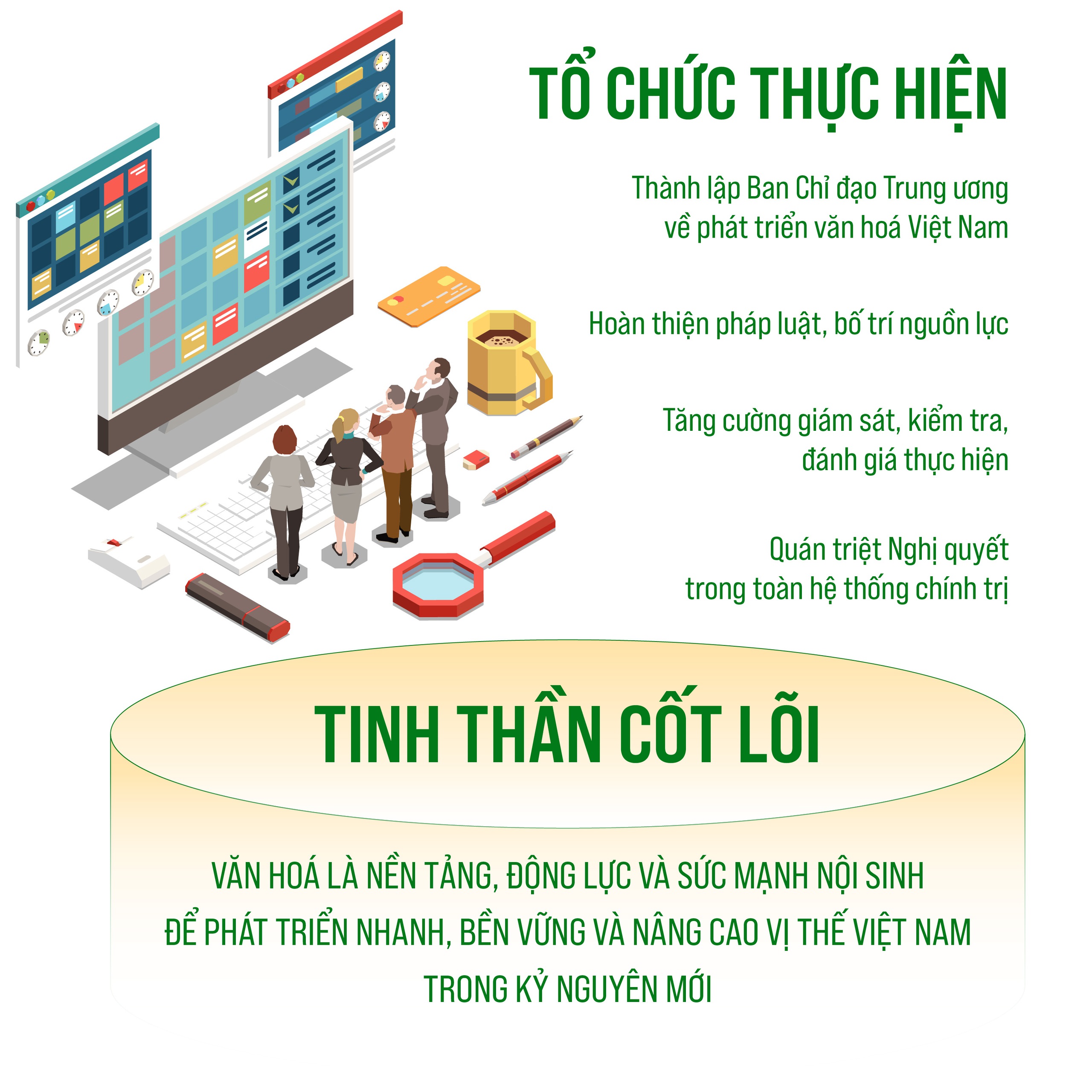 NGHỊ QUYẾT 80-NQ/TW về phát triển văn hoá Việt Nam: Nhiệm vụ và giải pháp trọng tâm- Ảnh 5.