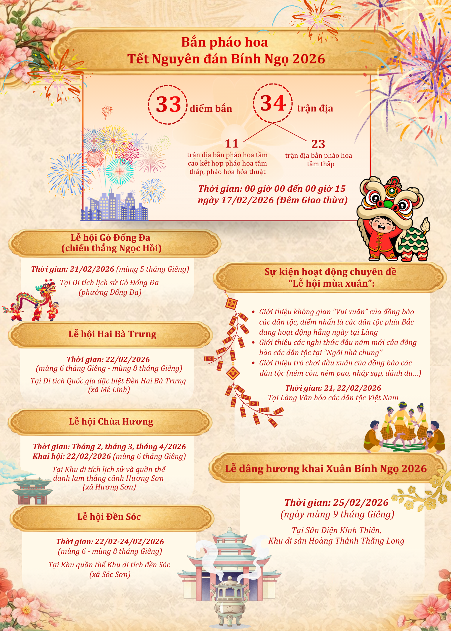Hà Nội tổ chức nhiều hoạt động văn hóa, du lịch dịp Tết Nguyên đán Bính Ngọ 2026- Ảnh 3.
