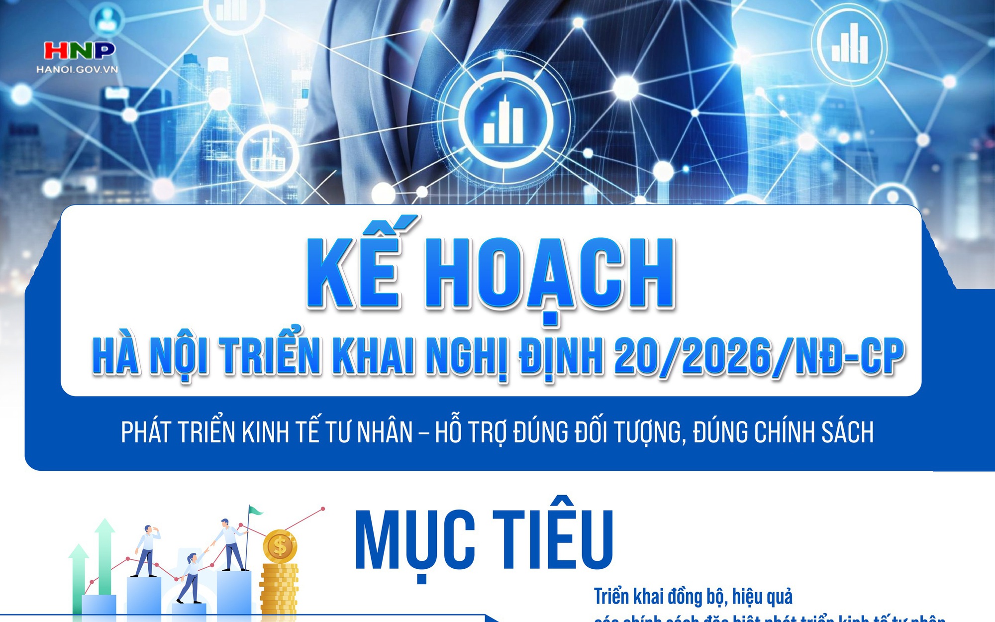 HÀ NỘI TRIỂN KHAI ĐỒNG BỘ CHÍNH SÁCH ĐẶC BIỆT PHÁT TRIỂN KINH TẾ TƯ NHÂN