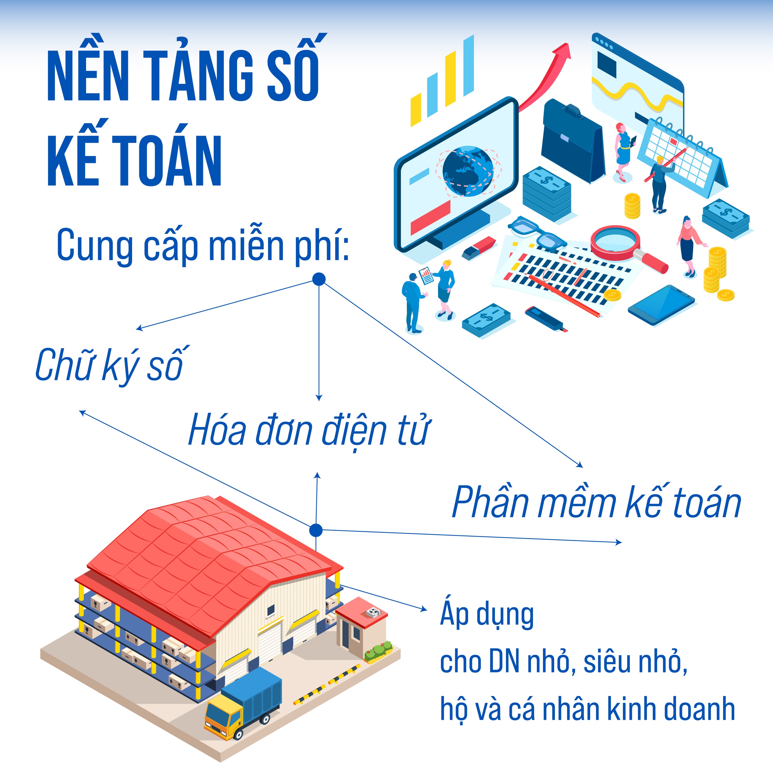 HÀ NỘI TRIỂN KHAI ĐỒNG BỘ CHÍNH SÁCH ĐẶC BIỆT PHÁT TRIỂN KINH TẾ TƯ NHÂN- Ảnh 1.