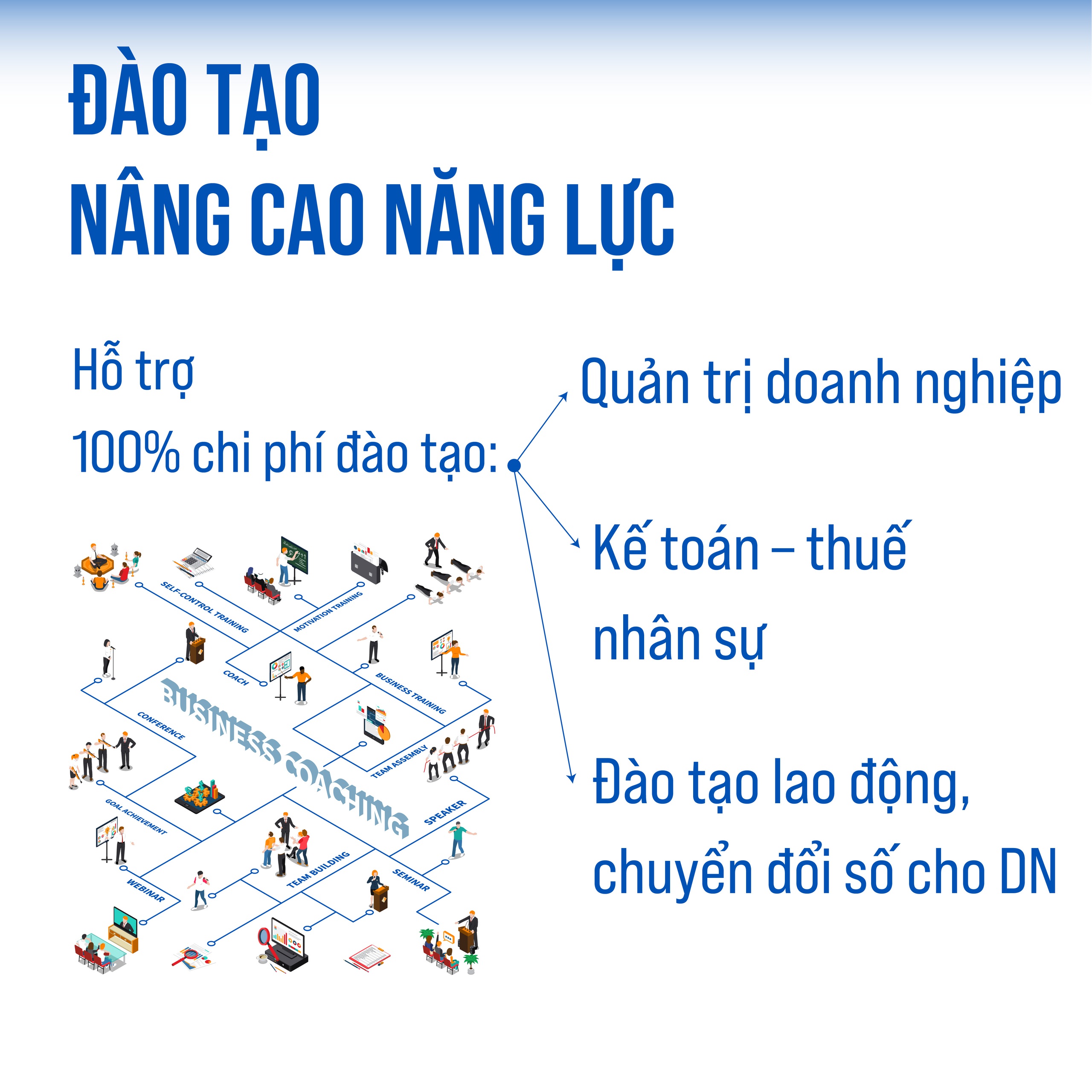HÀ NỘI TRIỂN KHAI ĐỒNG BỘ CHÍNH SÁCH ĐẶC BIỆT PHÁT TRIỂN KINH TẾ TƯ NHÂN- Ảnh 2.