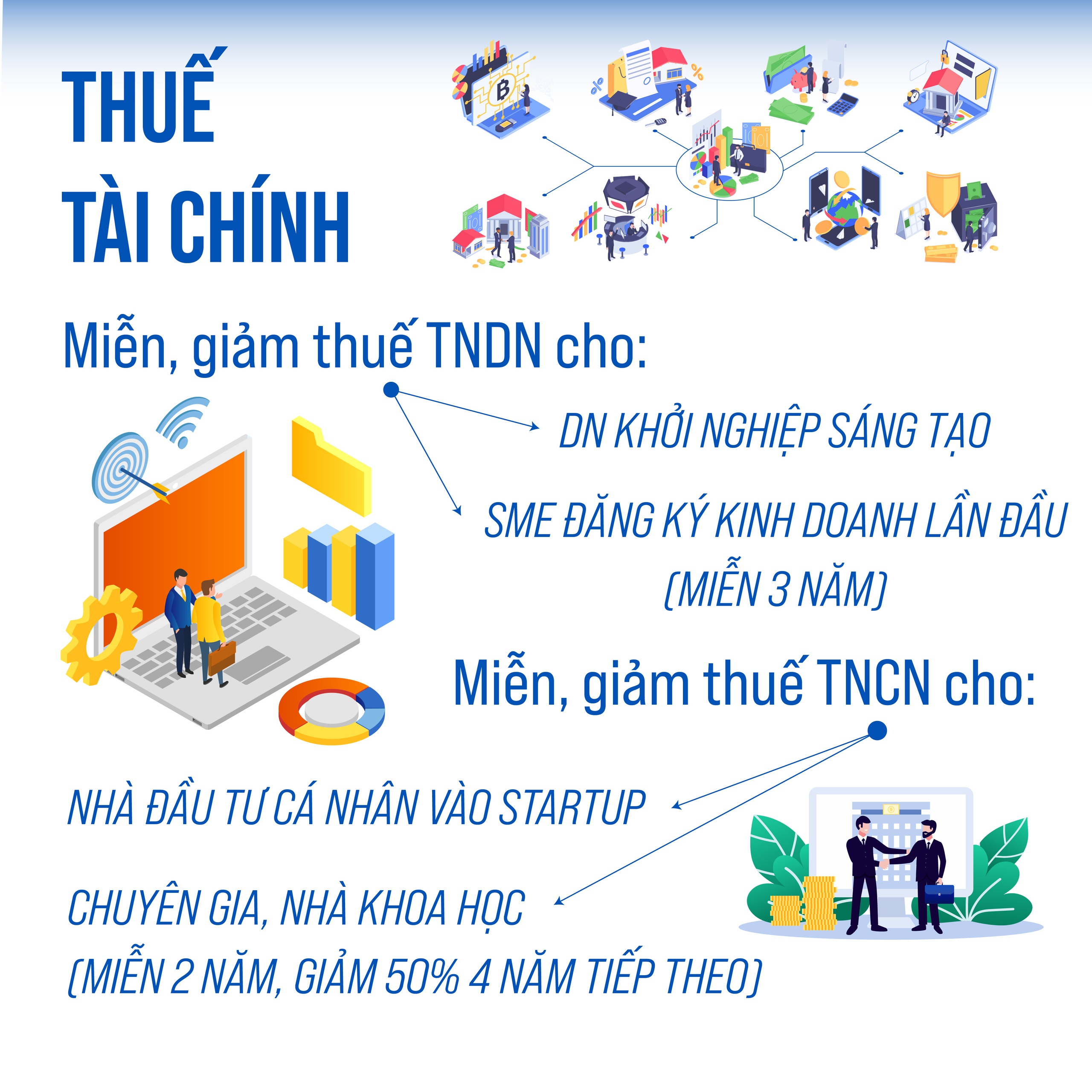 HÀ NỘI TRIỂN KHAI ĐỒNG BỘ CHÍNH SÁCH ĐẶC BIỆT PHÁT TRIỂN KINH TẾ TƯ NHÂN- Ảnh 3.