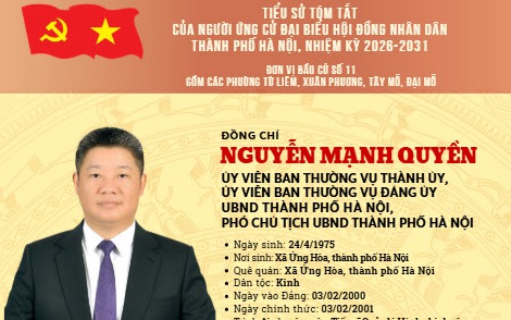 Tiểu sử tóm tắt đồng chí Nguyễn Mạnh Quyền, ứng cử đại biểu HĐND thành phố Hà Nội khóa XVII