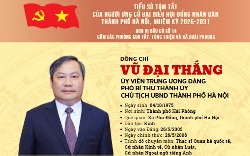 Tiểu sử tóm tắt đồng chí Vũ Đại Thắng, ứng cử đại biểu HĐND thành phố Hà Nội khóa XVII