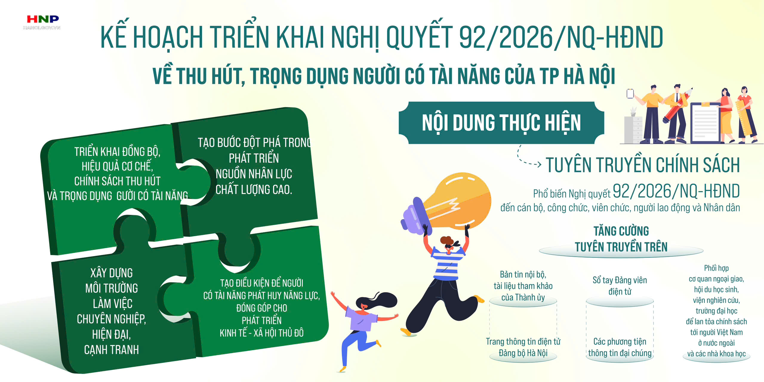 Triển khai thực hiện quy định về cơ chế, chính sách thu hút, trọng dụng người có tài năng- Ảnh 1.