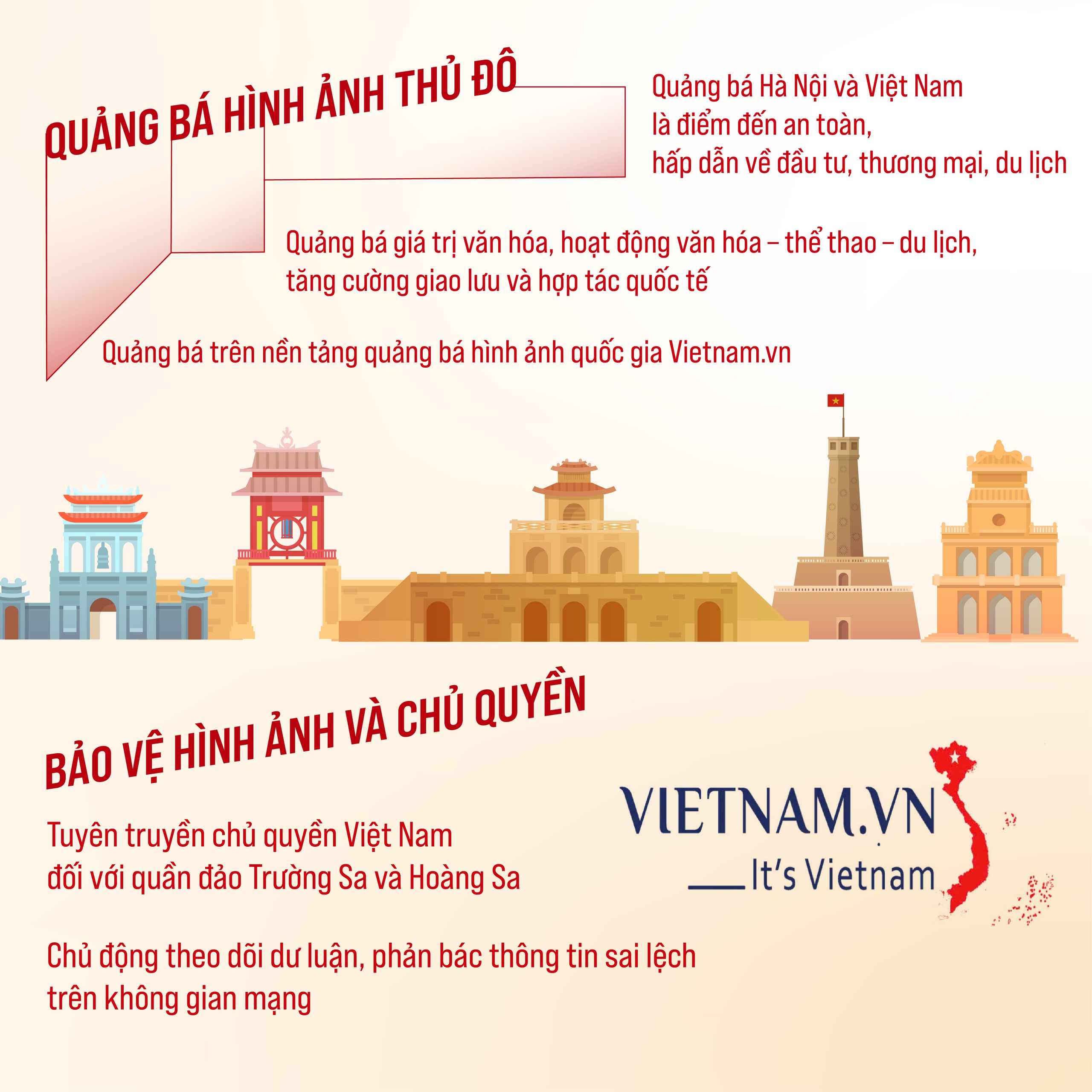 Tăng cường truyền thông quốc tế về hình ảnh Thủ đô Hà Nội- Ảnh 4.