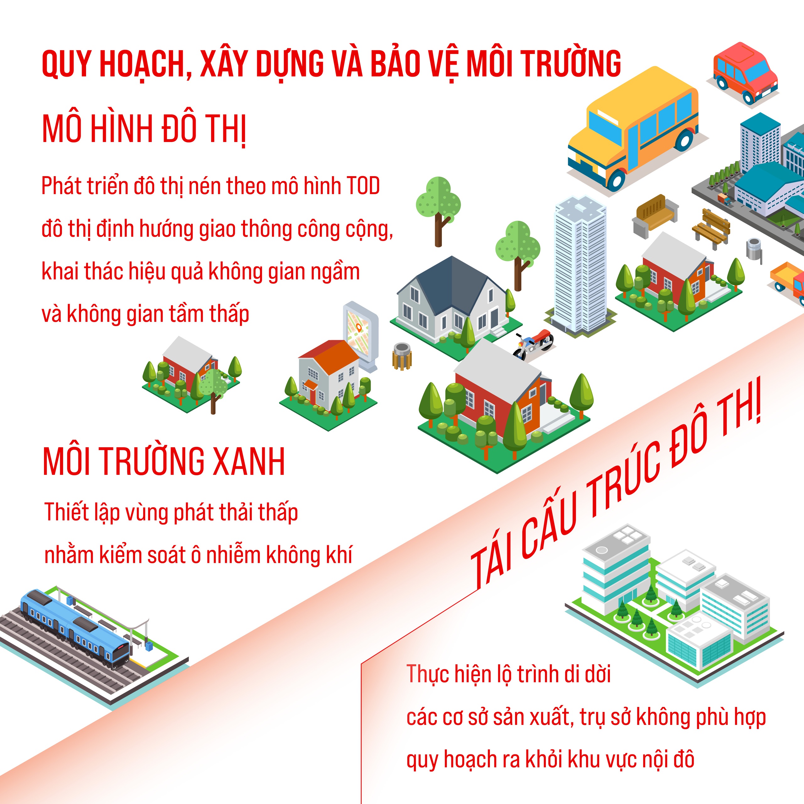 Dự thảo Luật Thủ đô (sửa đổi): 7 cơ chế đặc thù mở ra hướng phát triển mới cho Hà Nội- Ảnh 3.