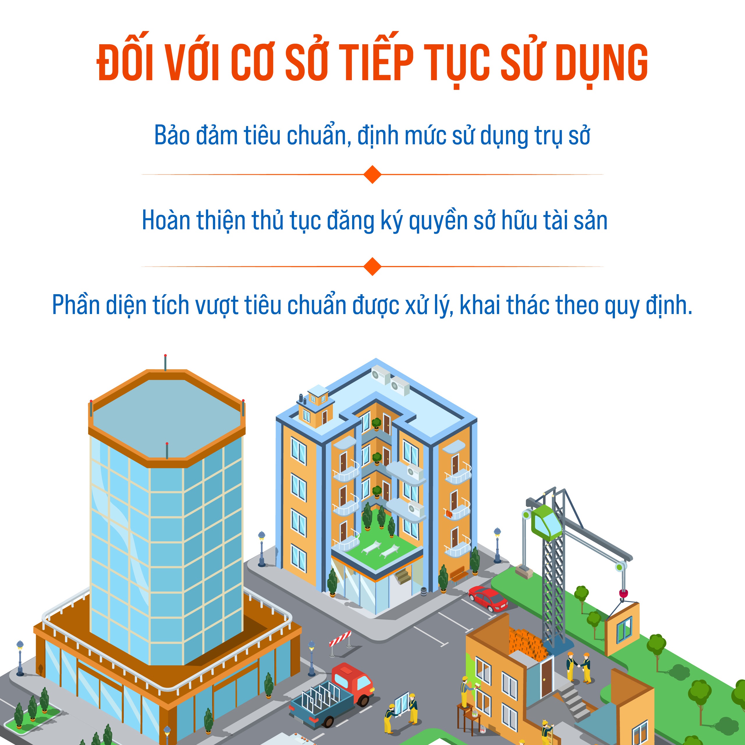 Nâng cao hiệu quả công tác sắp xếp, quản lý, sử dụng trụ sở, tài sản công- Ảnh 5.