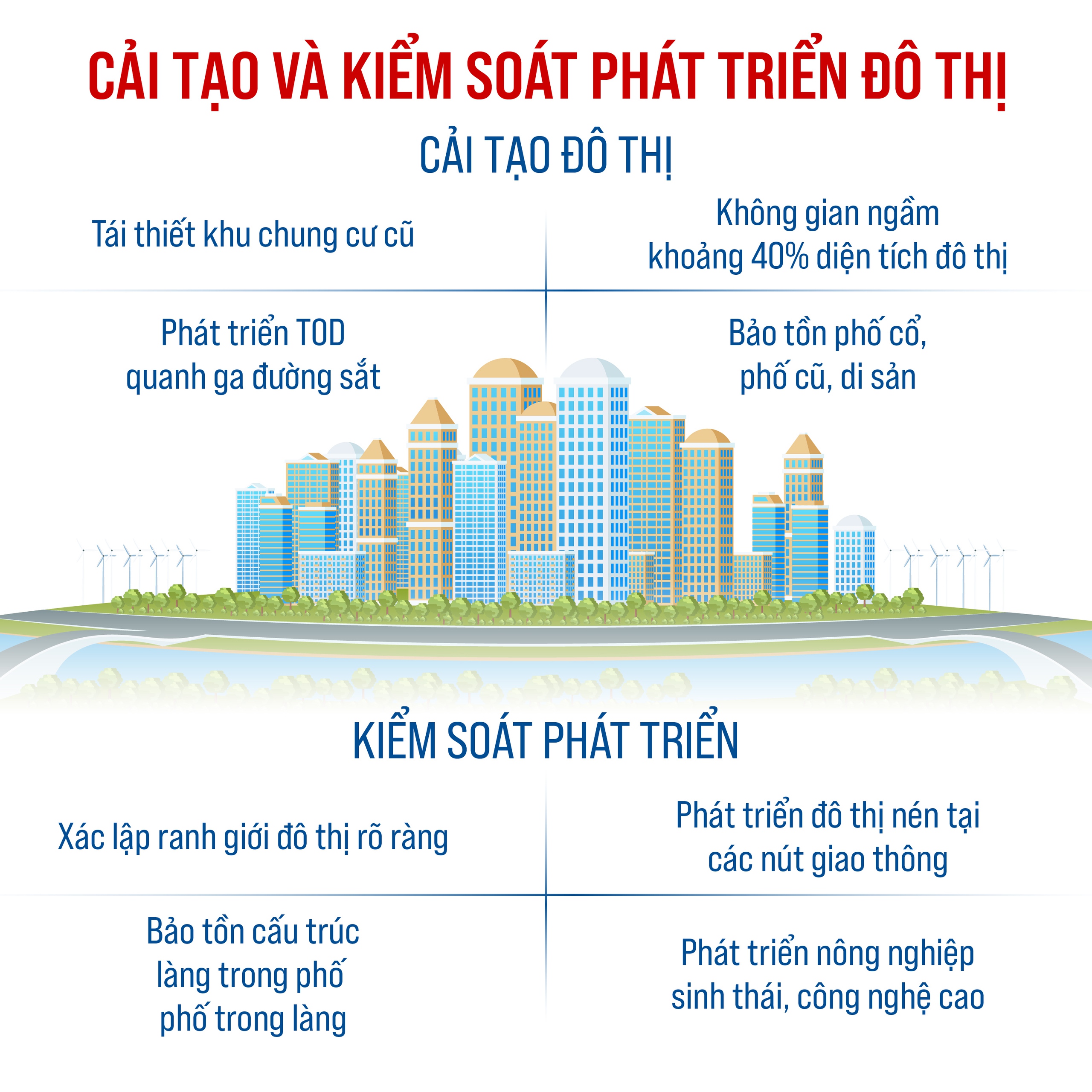 QUY HOẠCH TỔNG THỂ THỦ ĐÔ HÀ NỘI: Tầm nhìn 100 năm - Định hướng phát triển không gian- Ảnh 9.