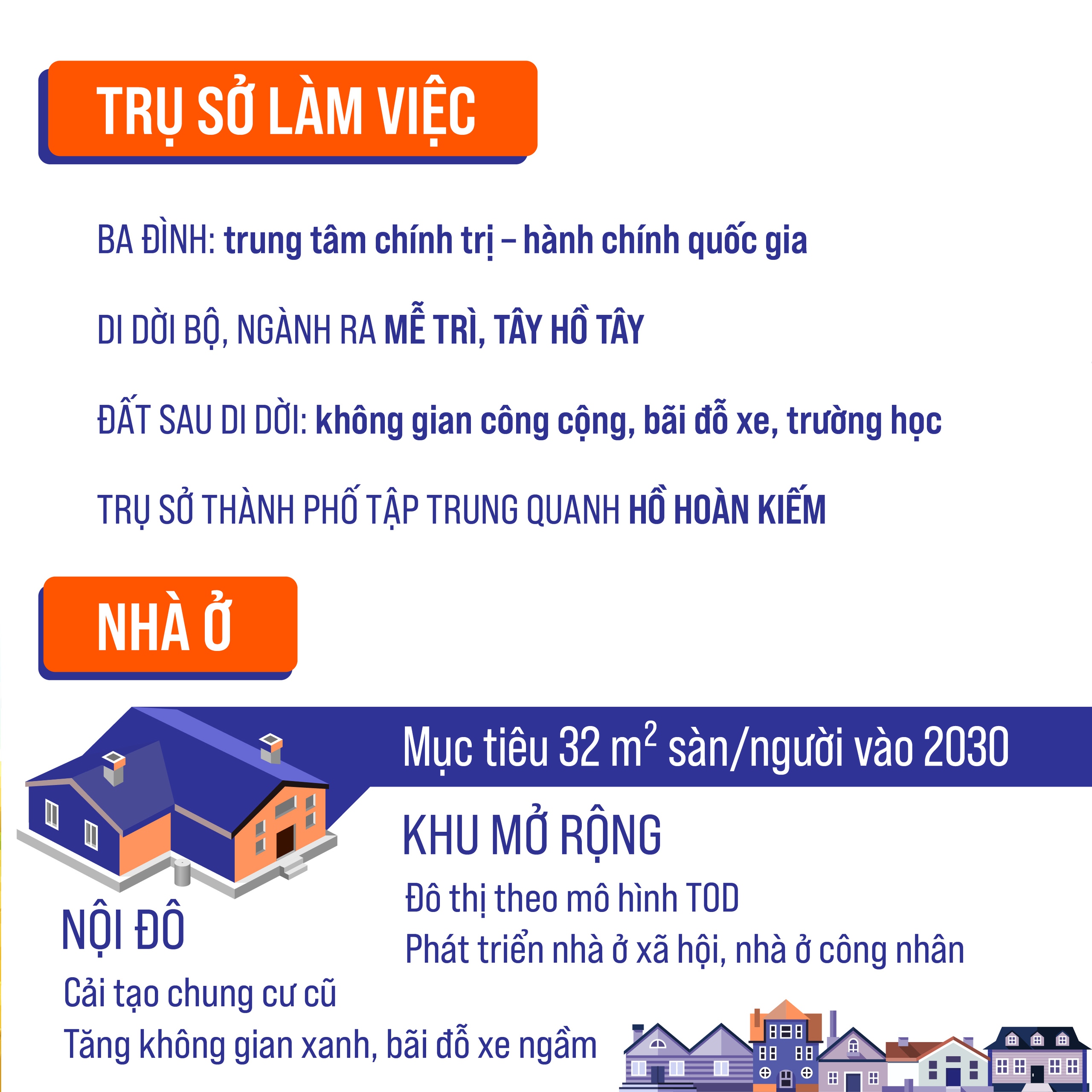 QUY HOẠCH TỔNG THỂ THỦ ĐÔ HÀ NỘI: Tầm nhìn 100 năm - Định hướng phát triển hạ tầng kinh tế, xã hội- Ảnh 3.