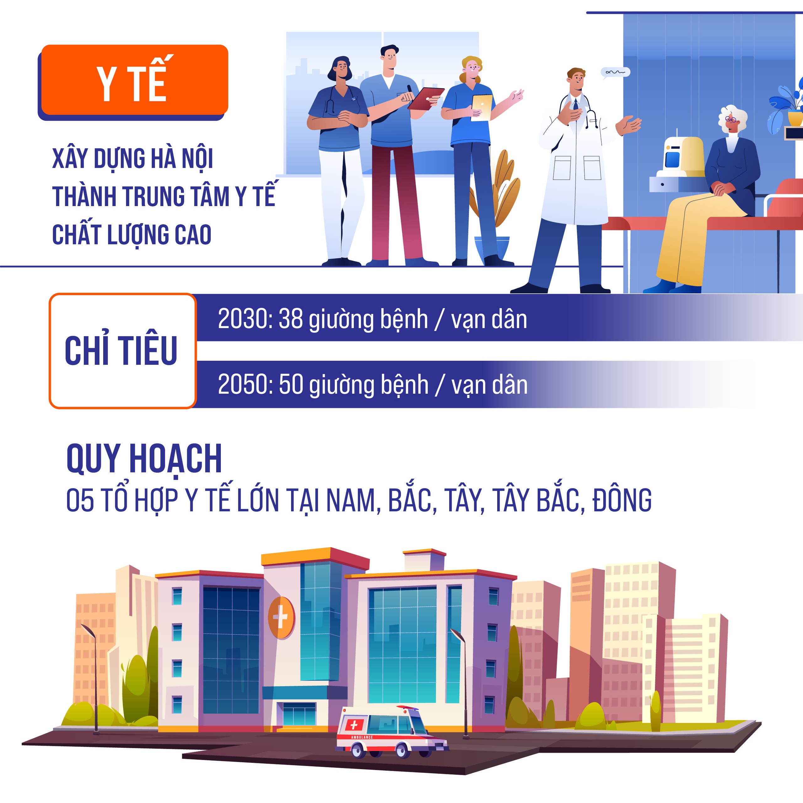 QUY HOẠCH TỔNG THỂ THỦ ĐÔ HÀ NỘI: Tầm nhìn 100 năm - Định hướng phát triển hạ tầng kinh tế, xã hội- Ảnh 5.