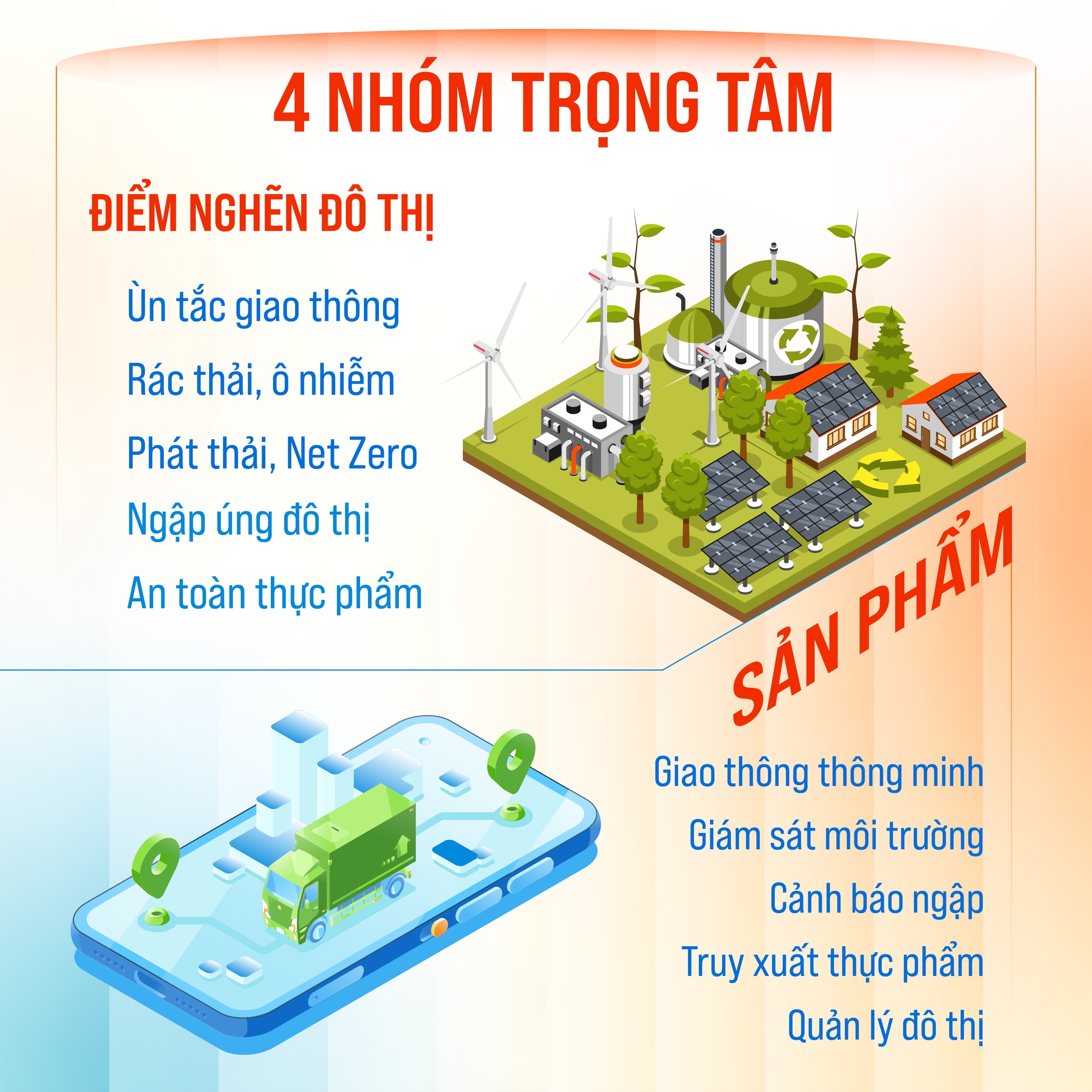 30 'bài toán lớn' định hình tư duy quản trị mới- Ảnh 2.