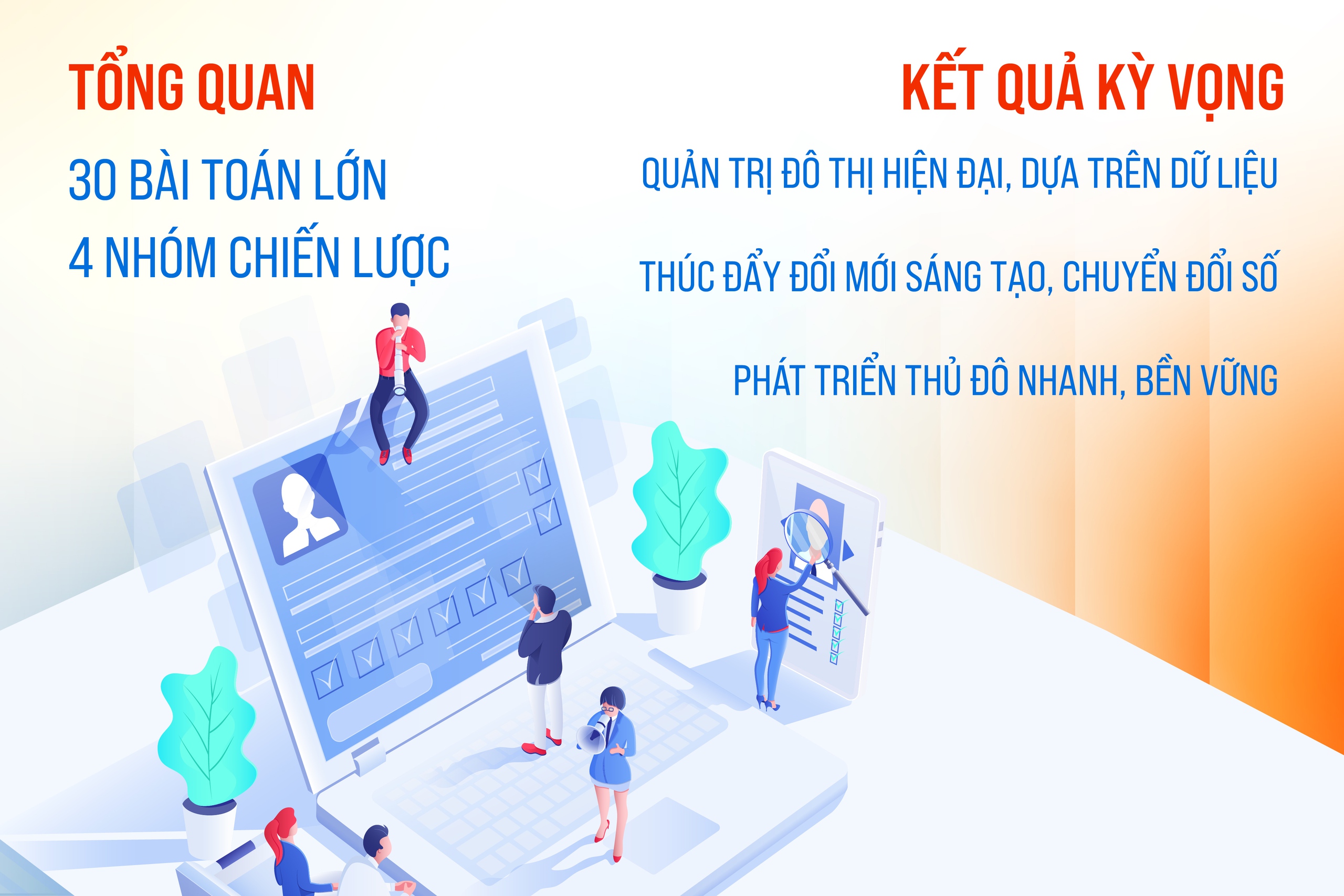 30 'bài toán lớn' định hình tư duy quản trị mới- Ảnh 6.
