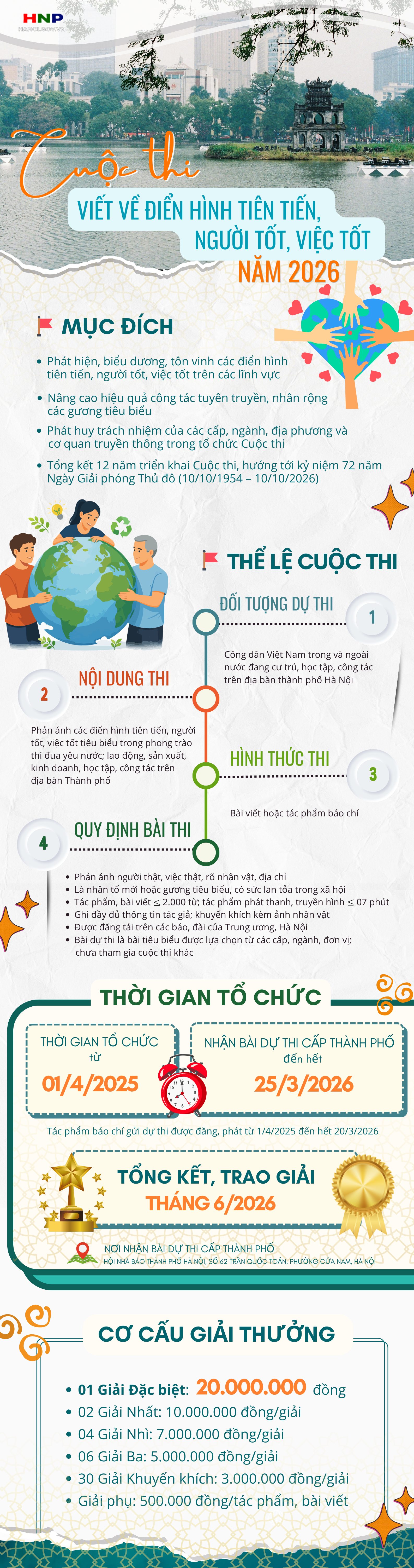 Cuộc thi viết về điển hình tiên tiến, người tốt, việc tốt năm 2026- Ảnh 1.