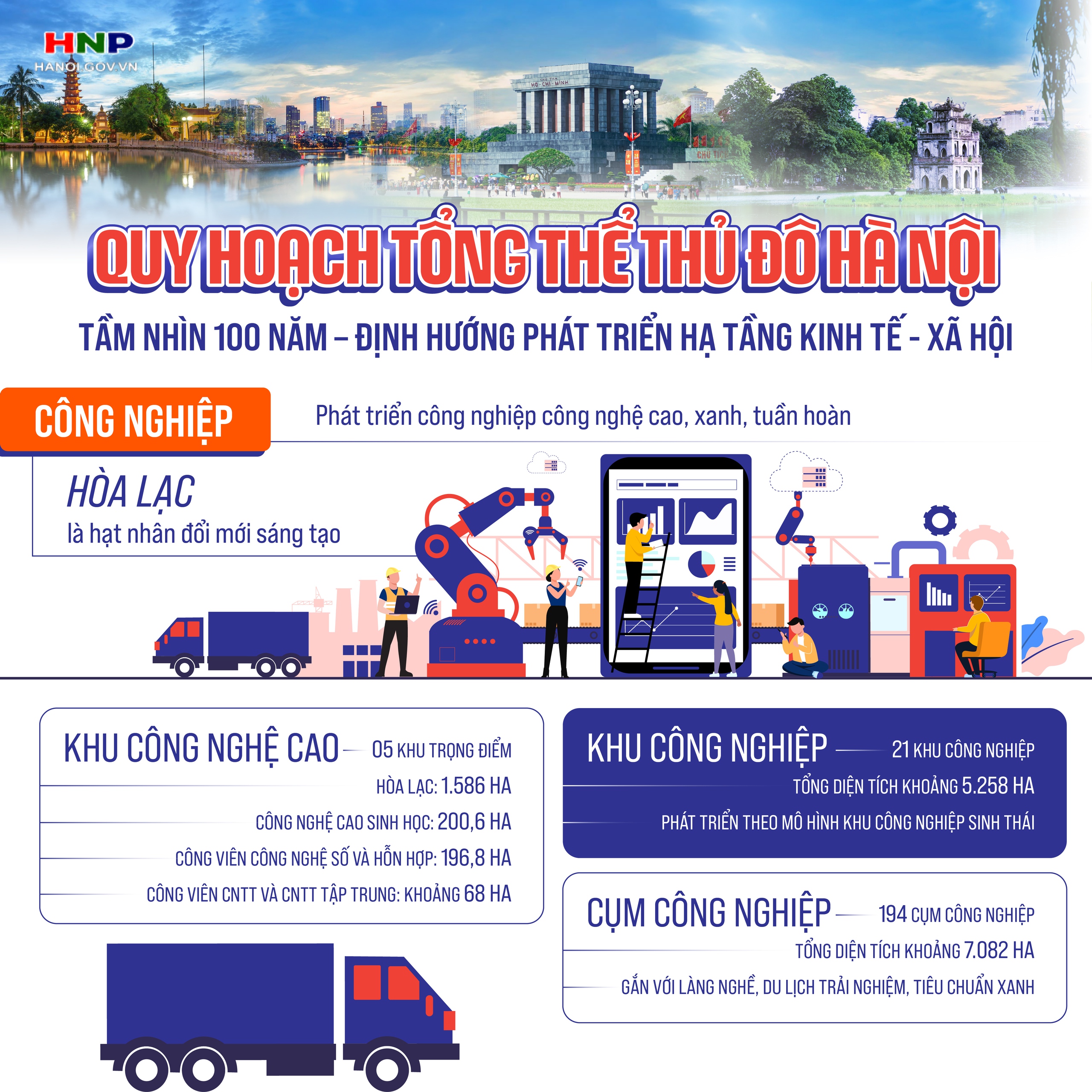 QUY HOẠCH TỔNG THỂ THỦ ĐÔ HÀ NỘI: Tầm nhìn 100 năm - Định hướng phát triển hạ tầng kinh tế, xã hội- Ảnh 1.