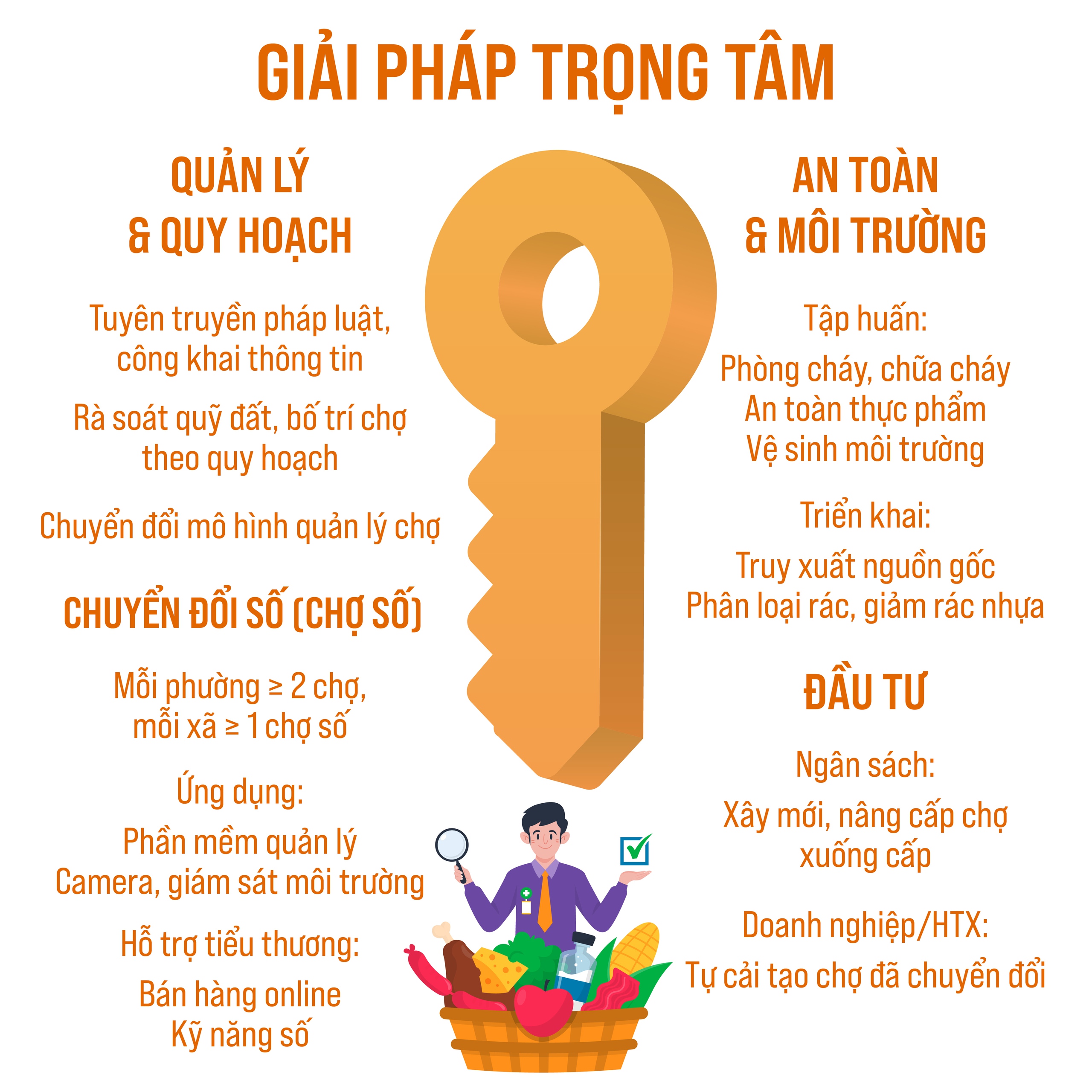 Phát triển hệ thống chợ Hà Nội giai đoạn 2026-2030- Ảnh 3.