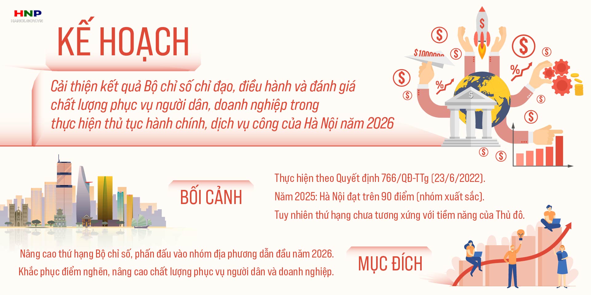 Cải thiện chất lượng phục vụ người dân, doanh nghiệp trong giải quyết TTHC năm 2026- Ảnh 1.