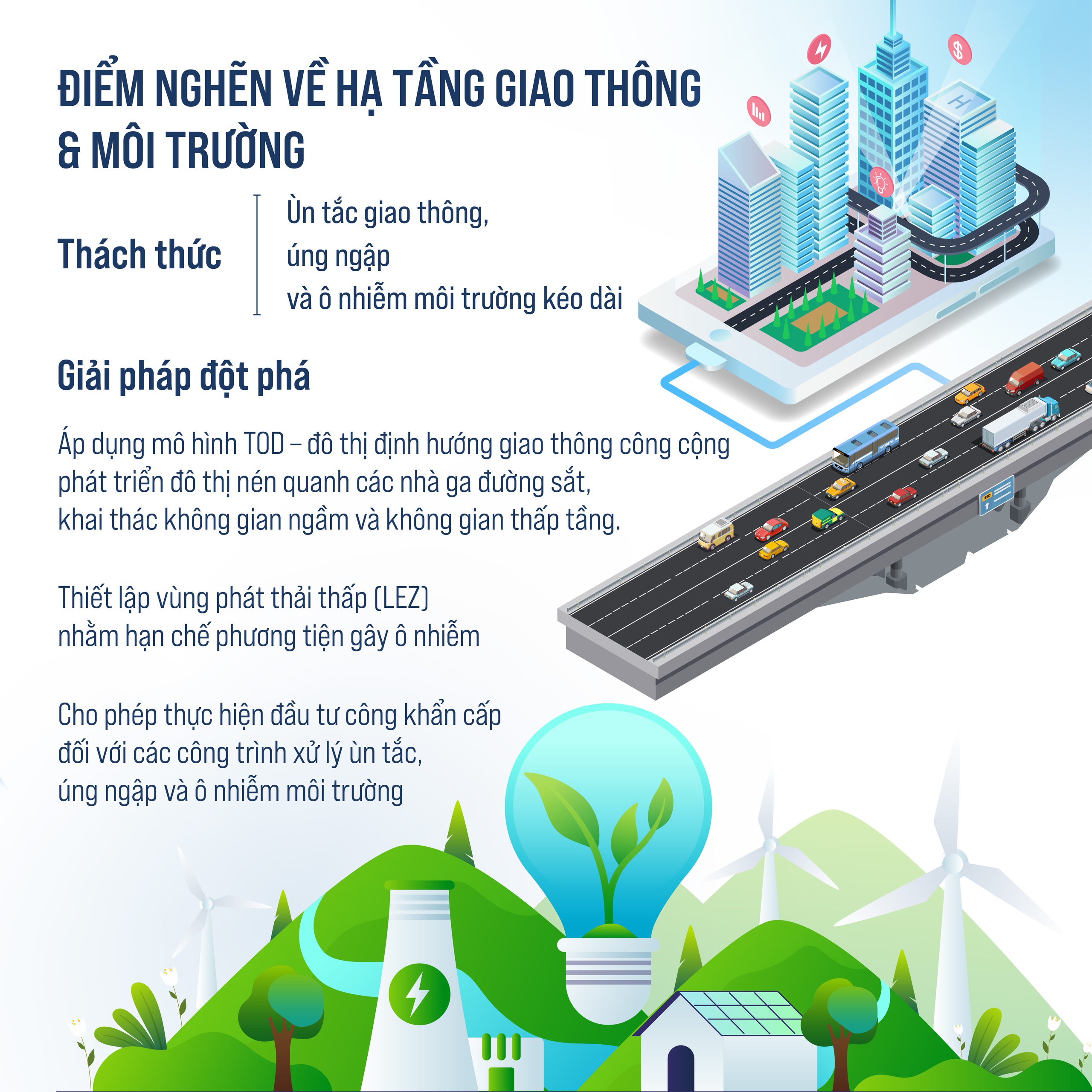 Dự thảo Luật Thủ đô (sửa đổi): Tháo gỡ 'điểm nghẽn' khơi thông nguồn lực- Ảnh 3.