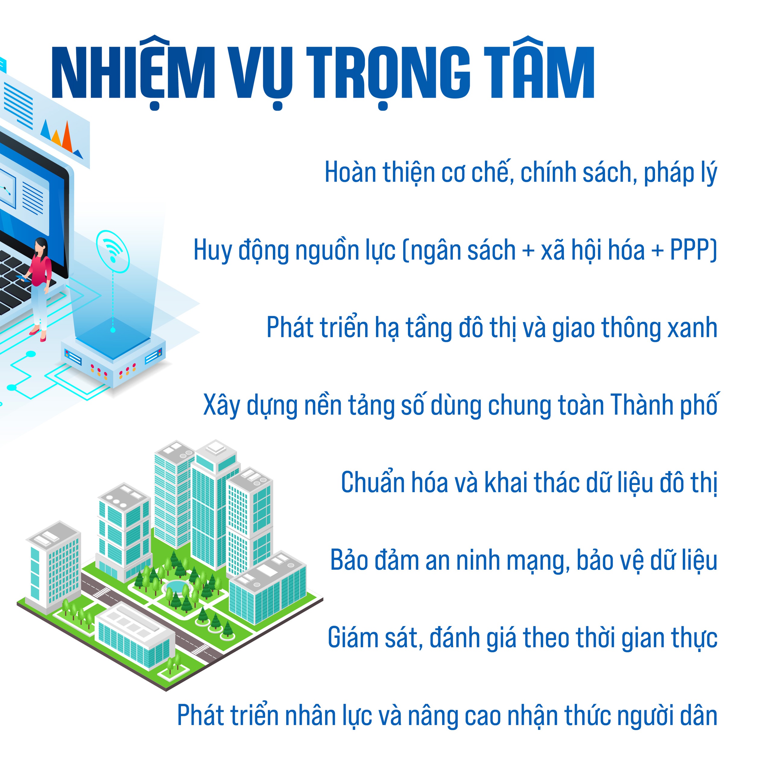 Kế hoạch triển khai Đề án "Đô thị Hà Nội thông minh"- Ảnh 3.