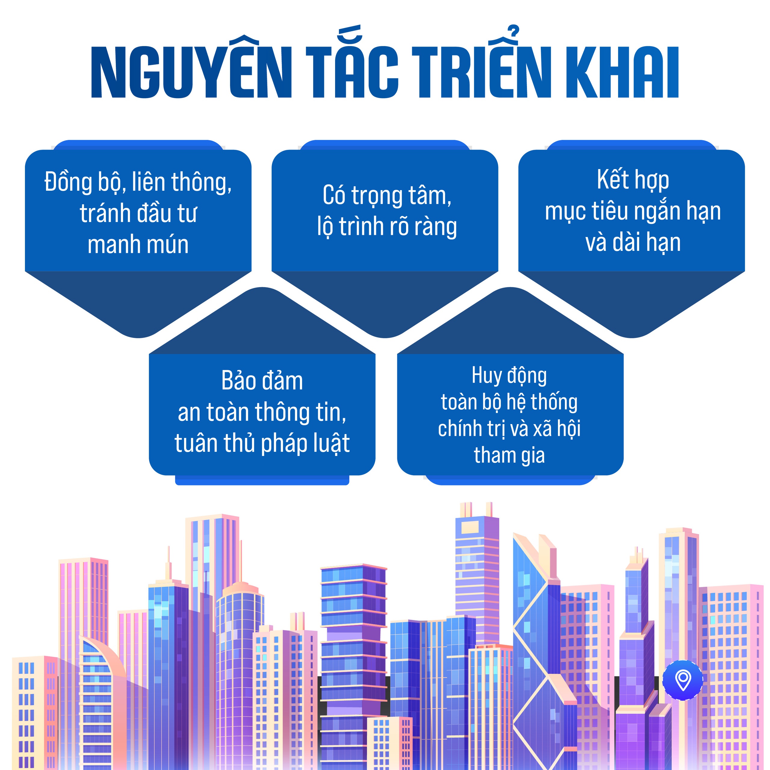 Kế hoạch triển khai Đề án "Đô thị Hà Nội thông minh"- Ảnh 4.