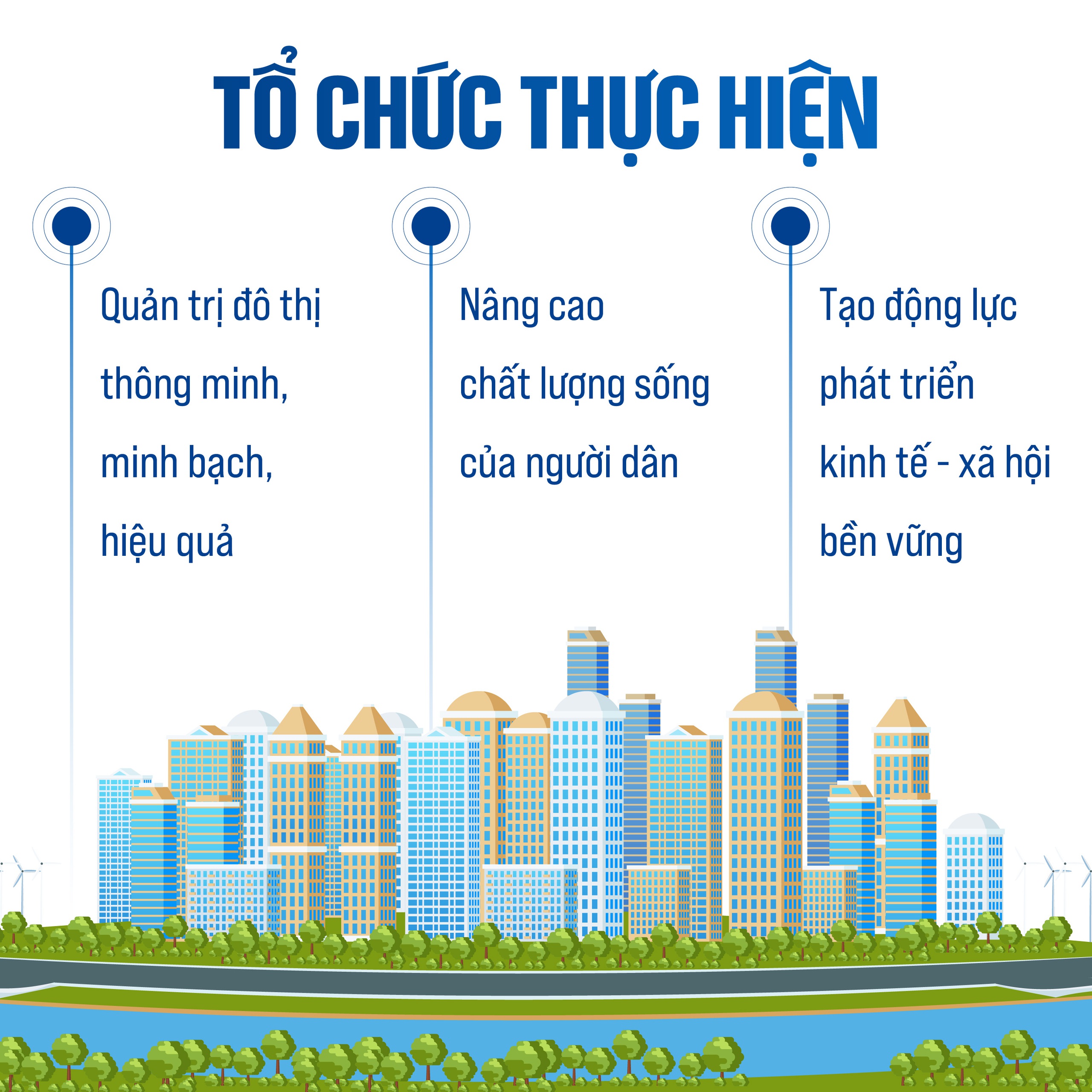 Kế hoạch triển khai Đề án "Đô thị Hà Nội thông minh"- Ảnh 6.