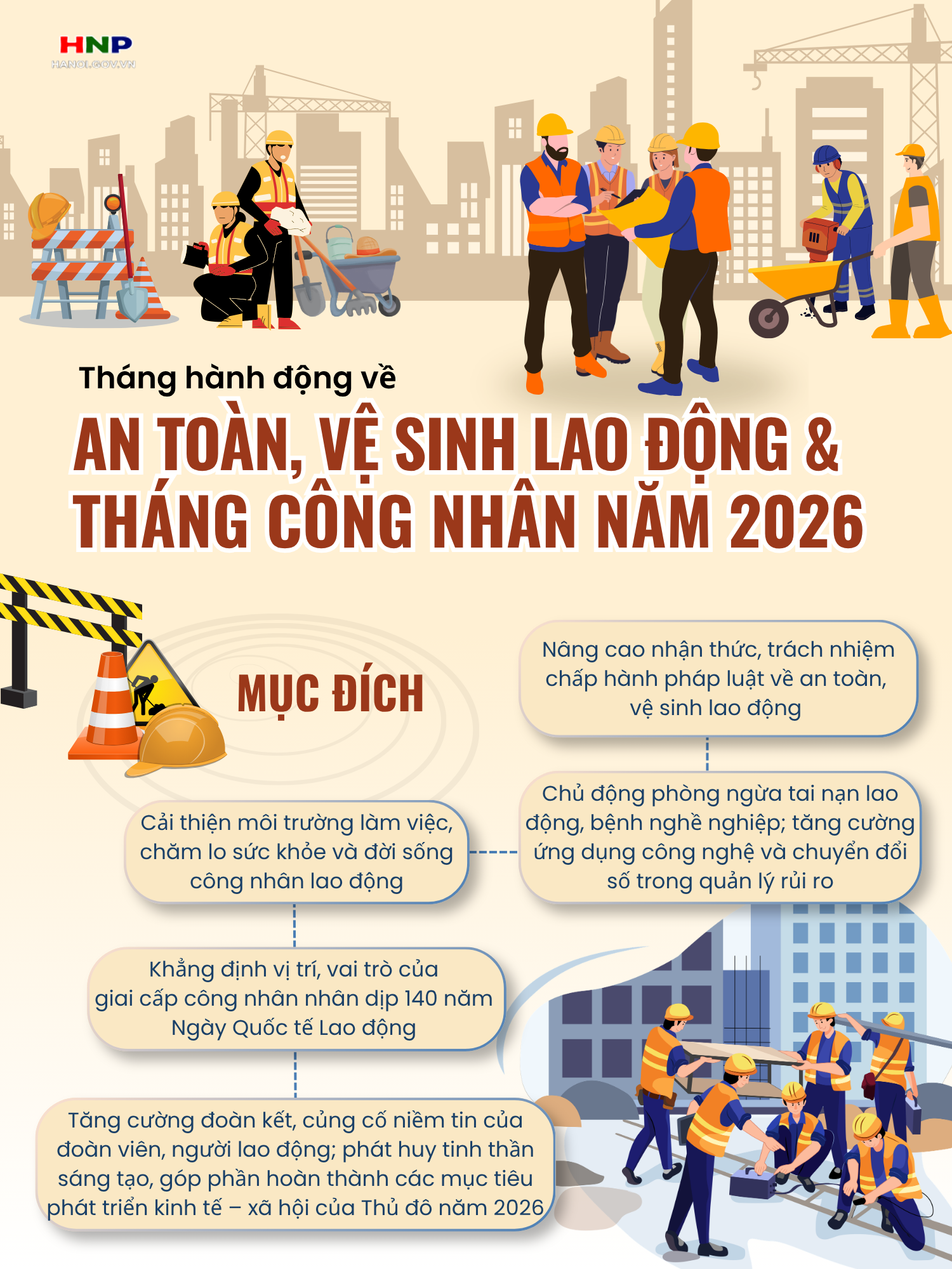 Tháng hành động về An toàn, vệ sinh lao động và Tháng Công nhân năm 2026- Ảnh 1.