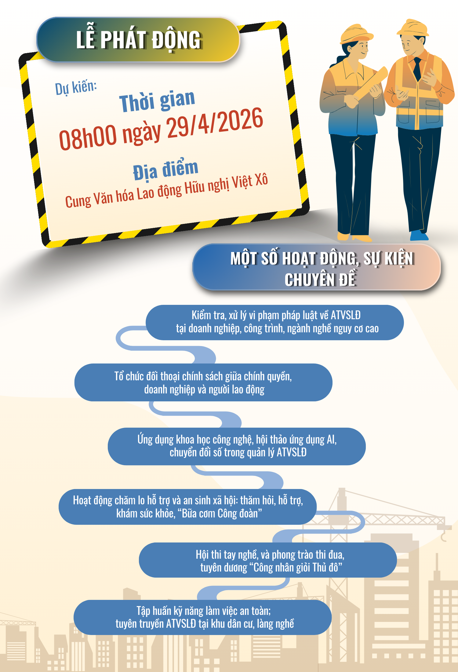 Tháng hành động về An toàn, vệ sinh lao động và Tháng Công nhân năm 2026- Ảnh 4.