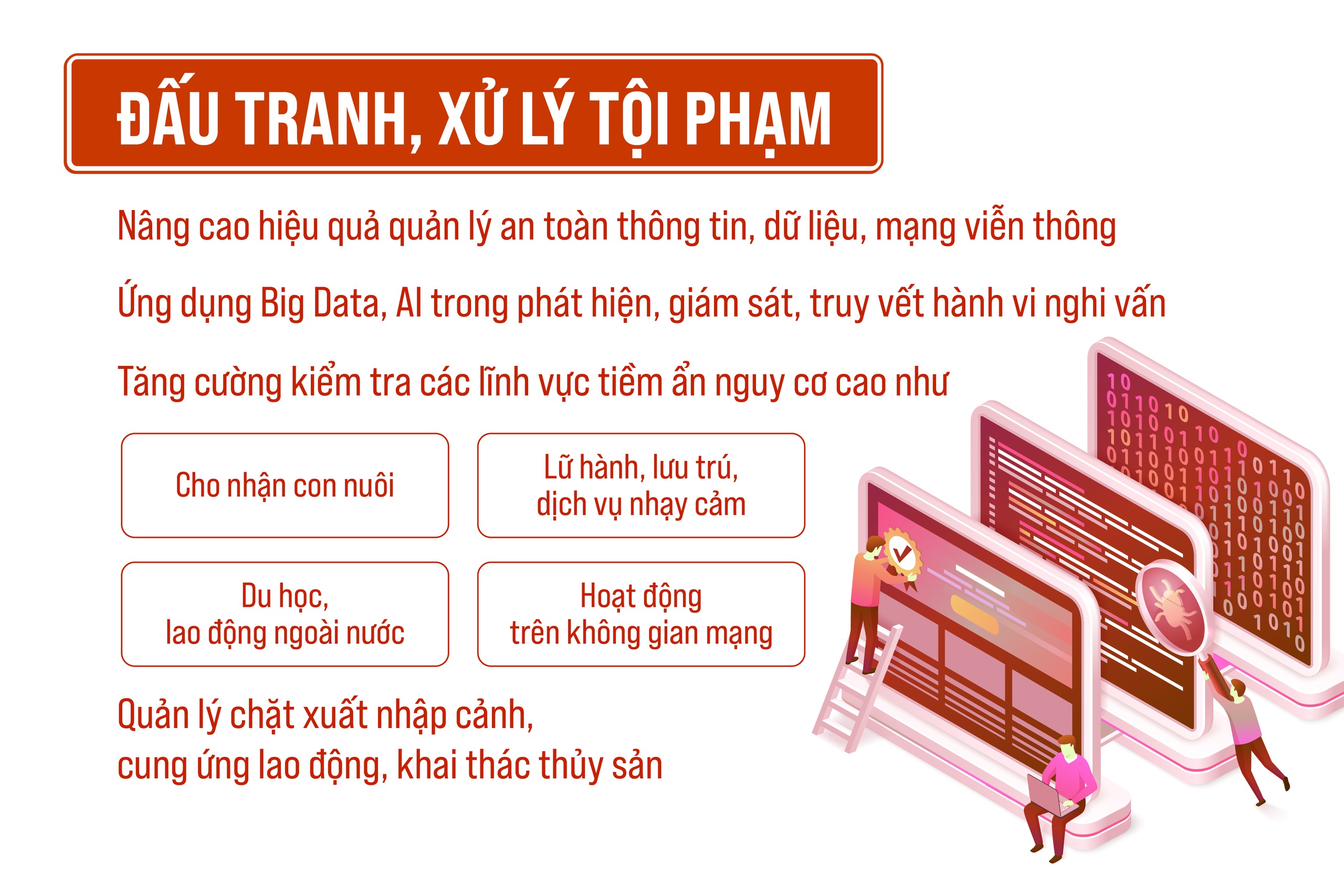Thực hiện Chương trình phòng, chống mua bán người- Ảnh 5.