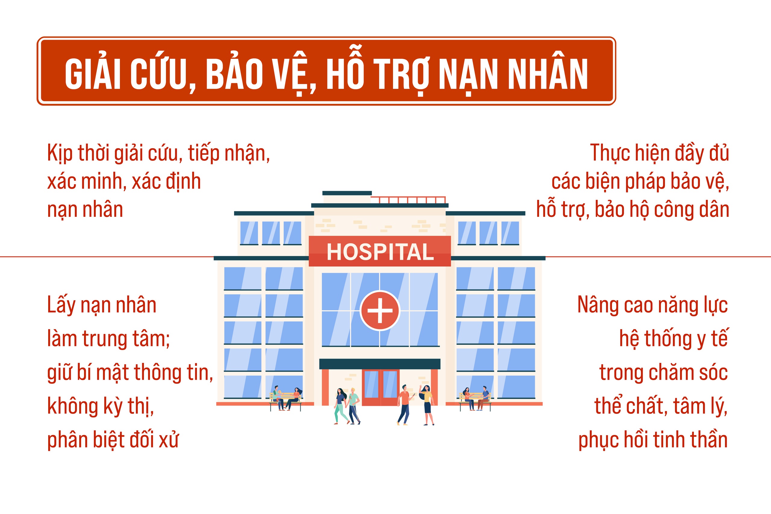 Thực hiện Chương trình phòng, chống mua bán người- Ảnh 6.