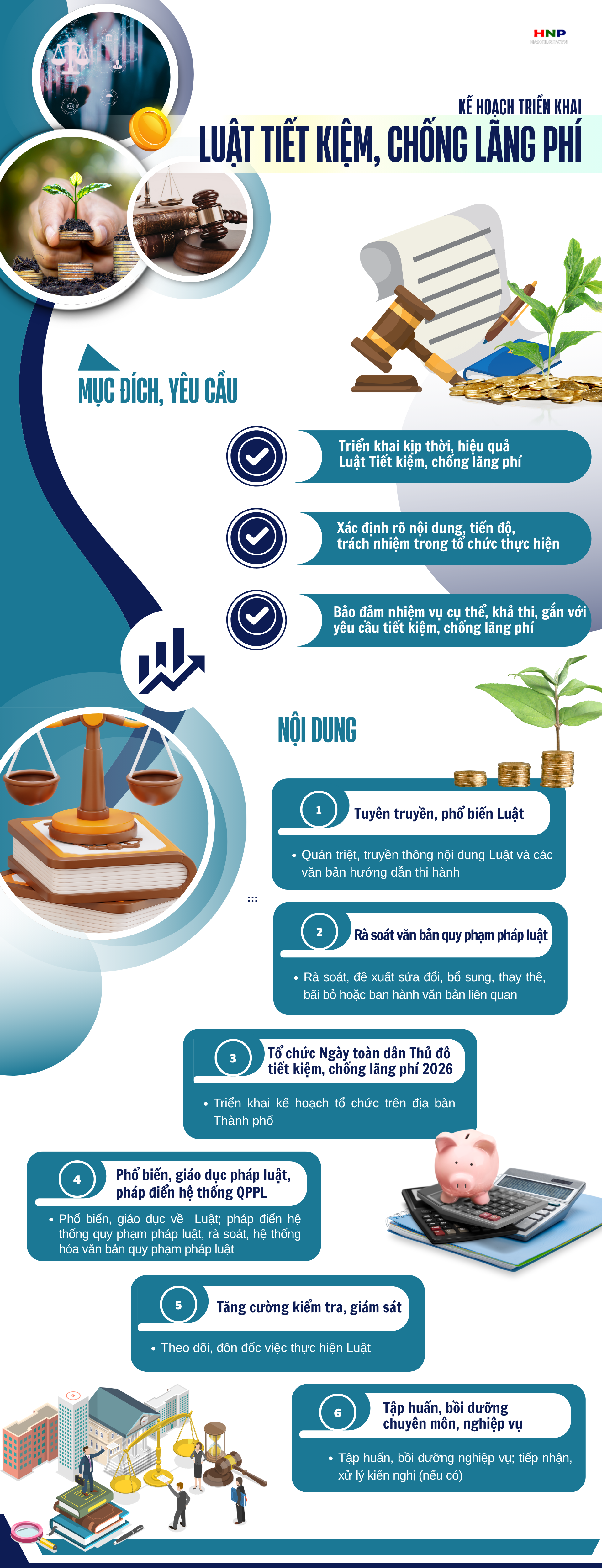 Triển khai thi hành Luật Tiết kiệm, chống lãng phí- Ảnh 1.