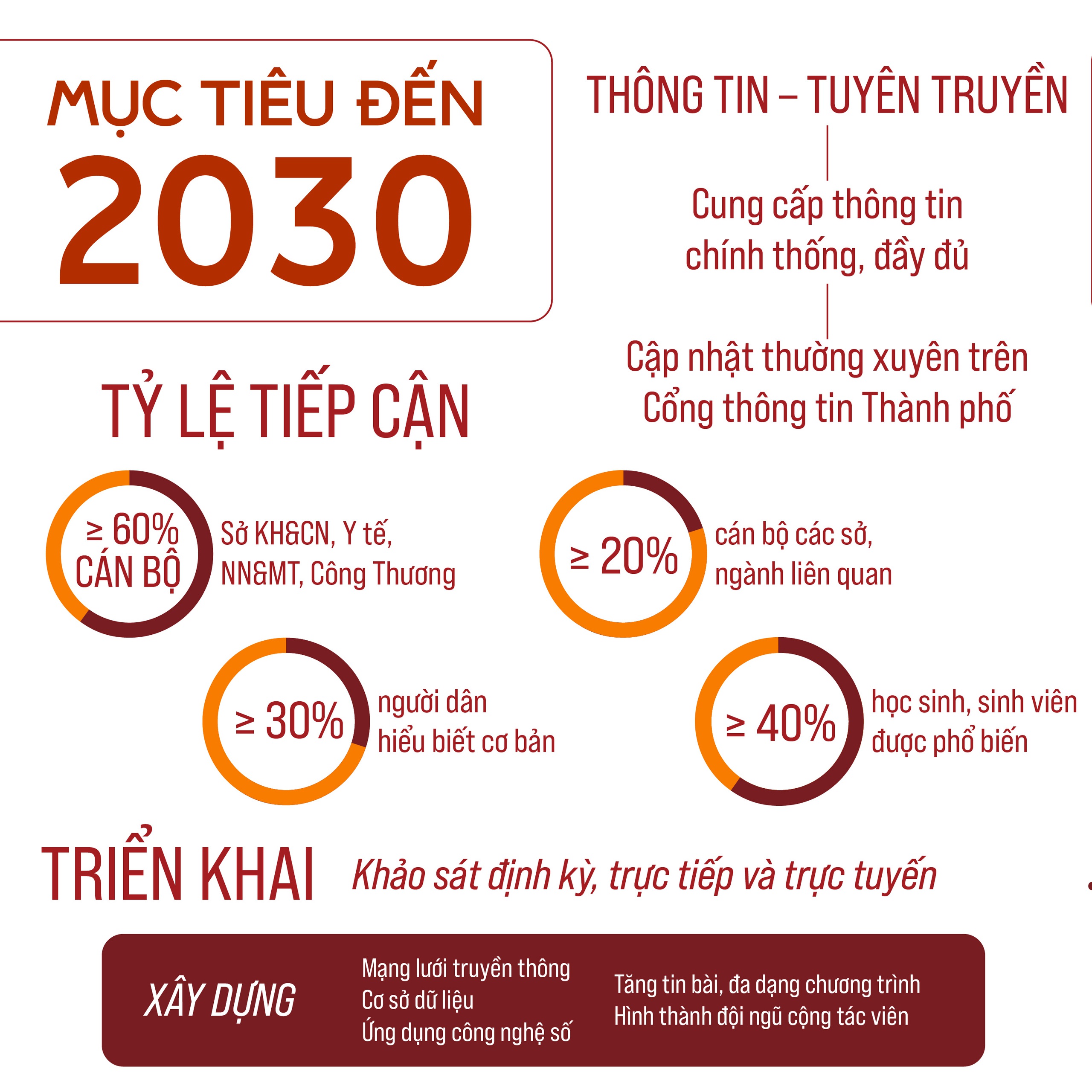 Tuyên truyền năng lượng nguyên tử phục vụ phát triển kinh tế - xã hội đến 2035- Ảnh 2.