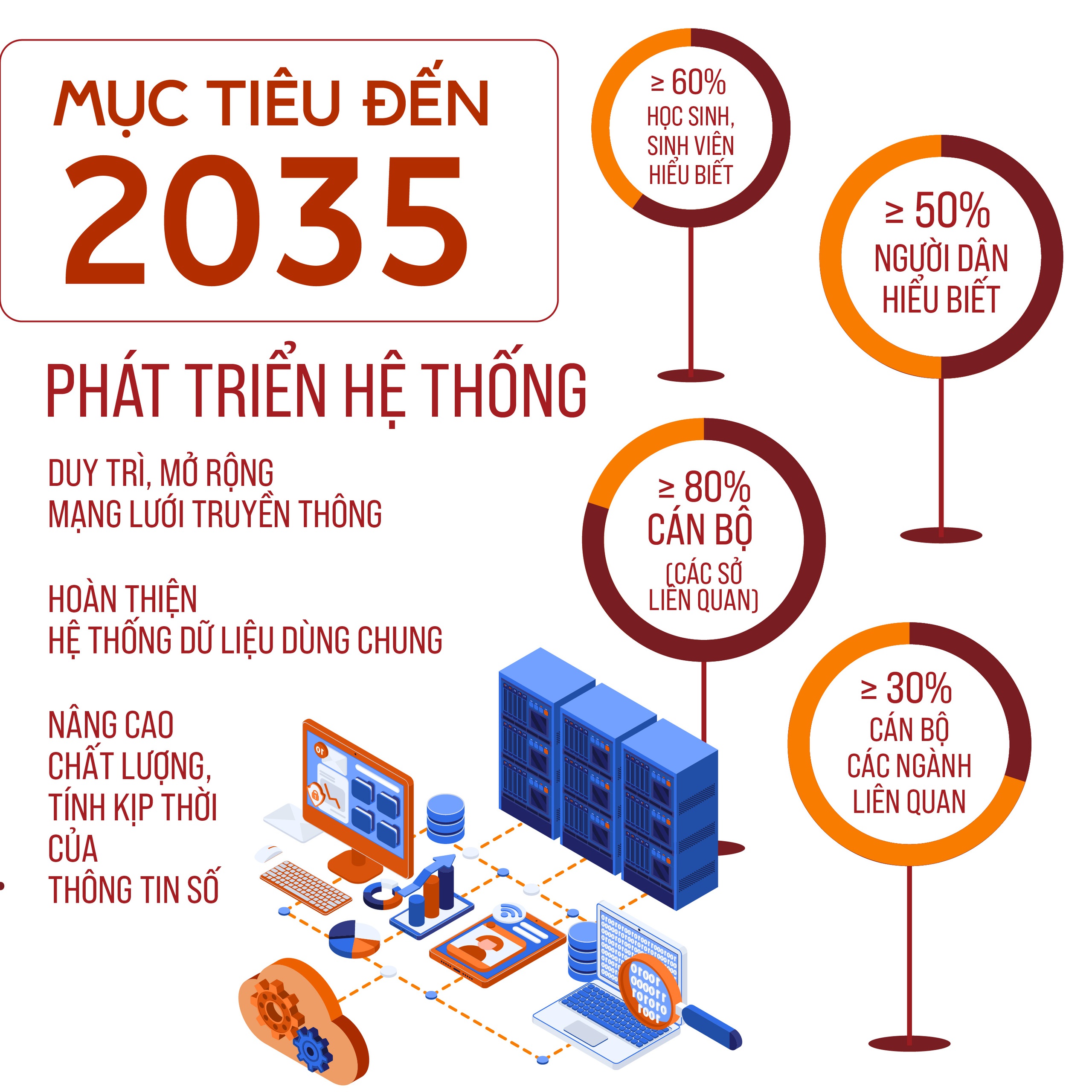 Tuyên truyền năng lượng nguyên tử phục vụ phát triển kinh tế - xã hội đến 2035- Ảnh 3.