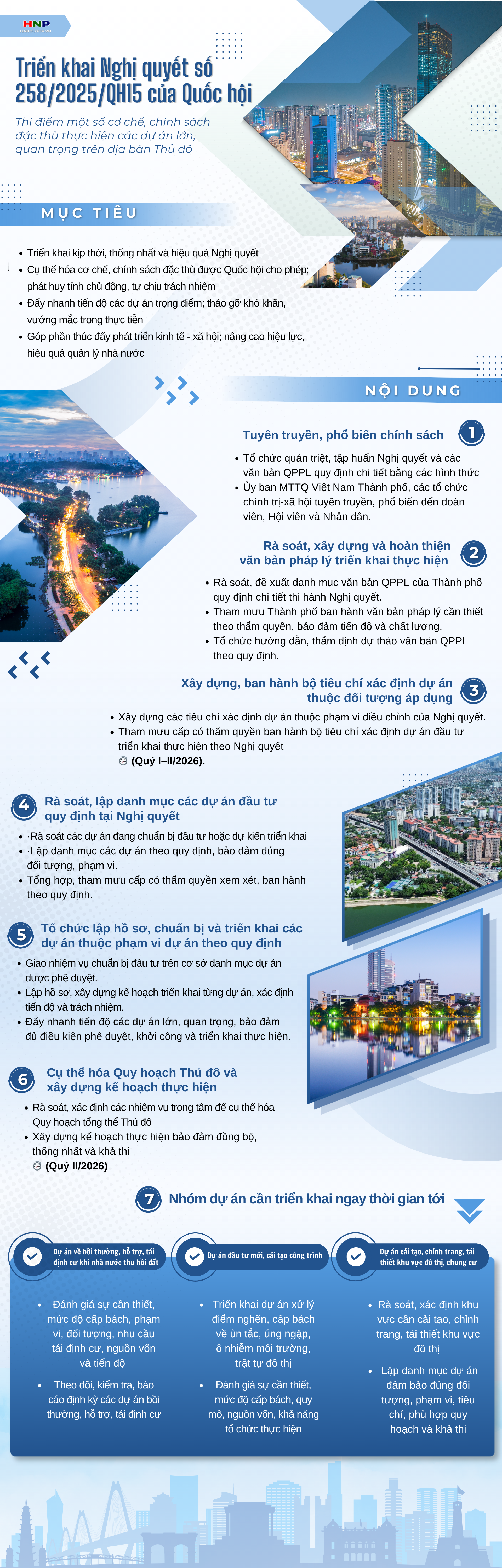 Triển khai một số cơ chế, chính sách đặc thù thực hiện các dự án lớn, quan trọng của Thủ đô- Ảnh 1.